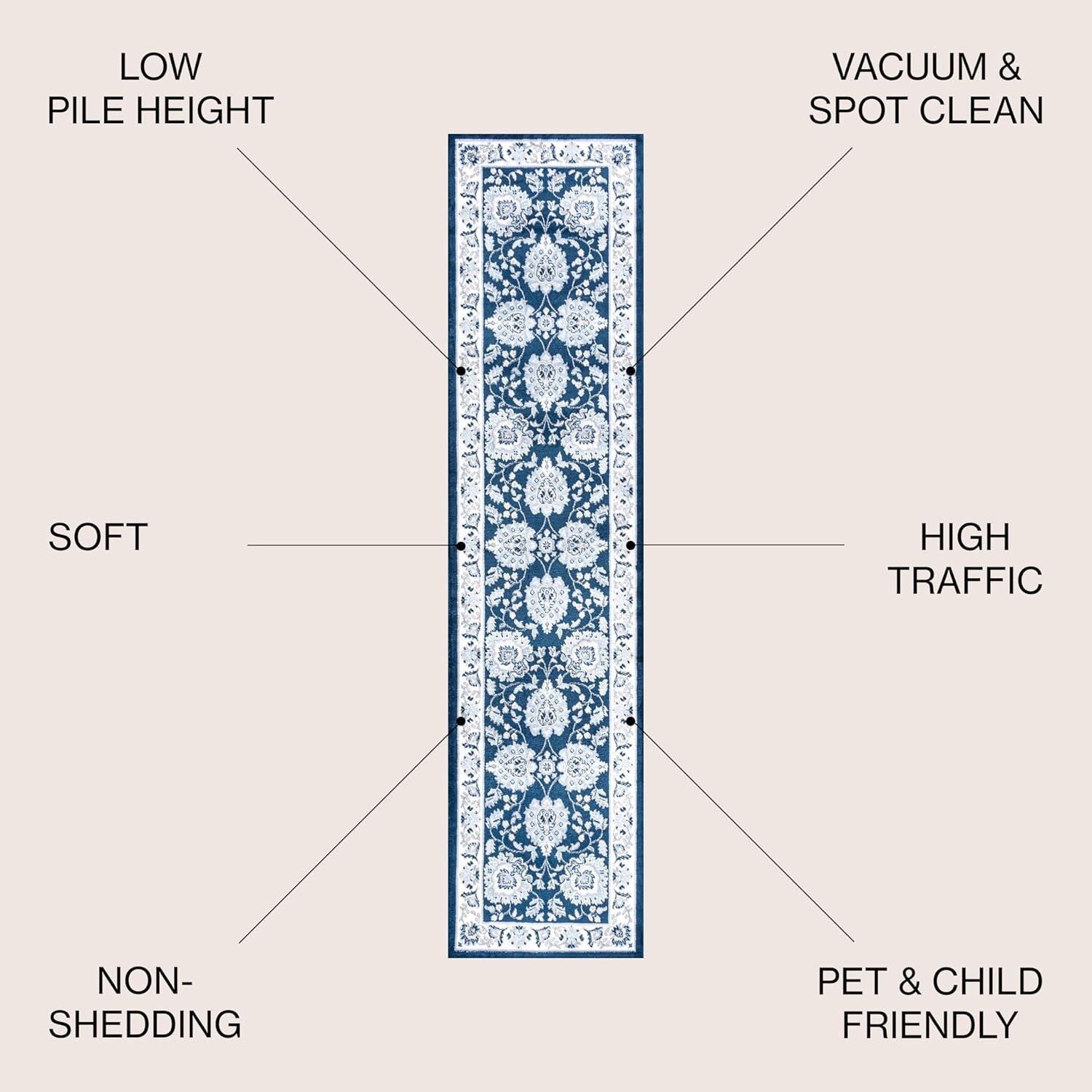 3'x5' Cherie French Cottage Area Rug, Navy/Ivory - JONATHAN Y