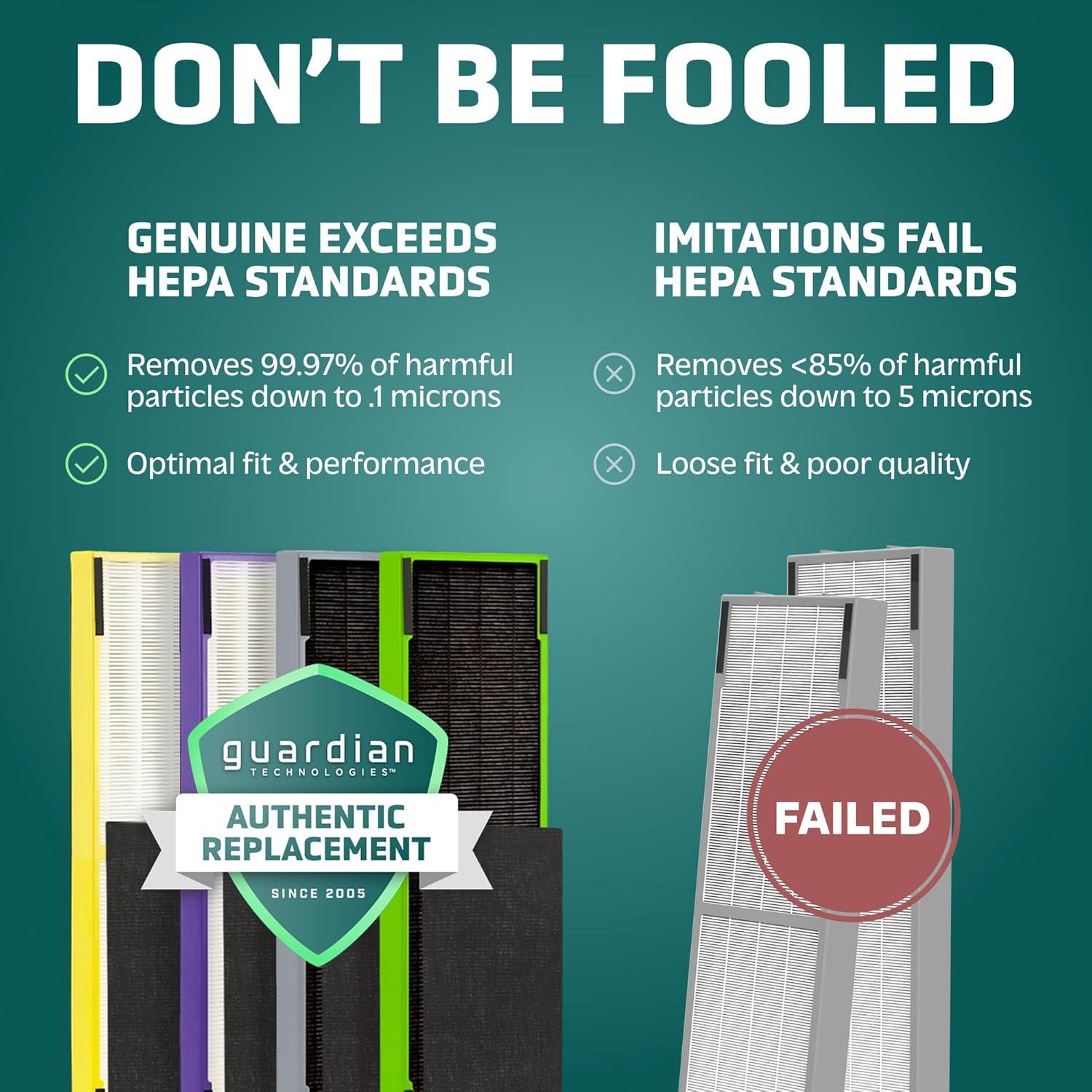 GermGuardian Air Purifier Replacement Filter B, FLT4825, HEPA Pure, AC4820, AC4825