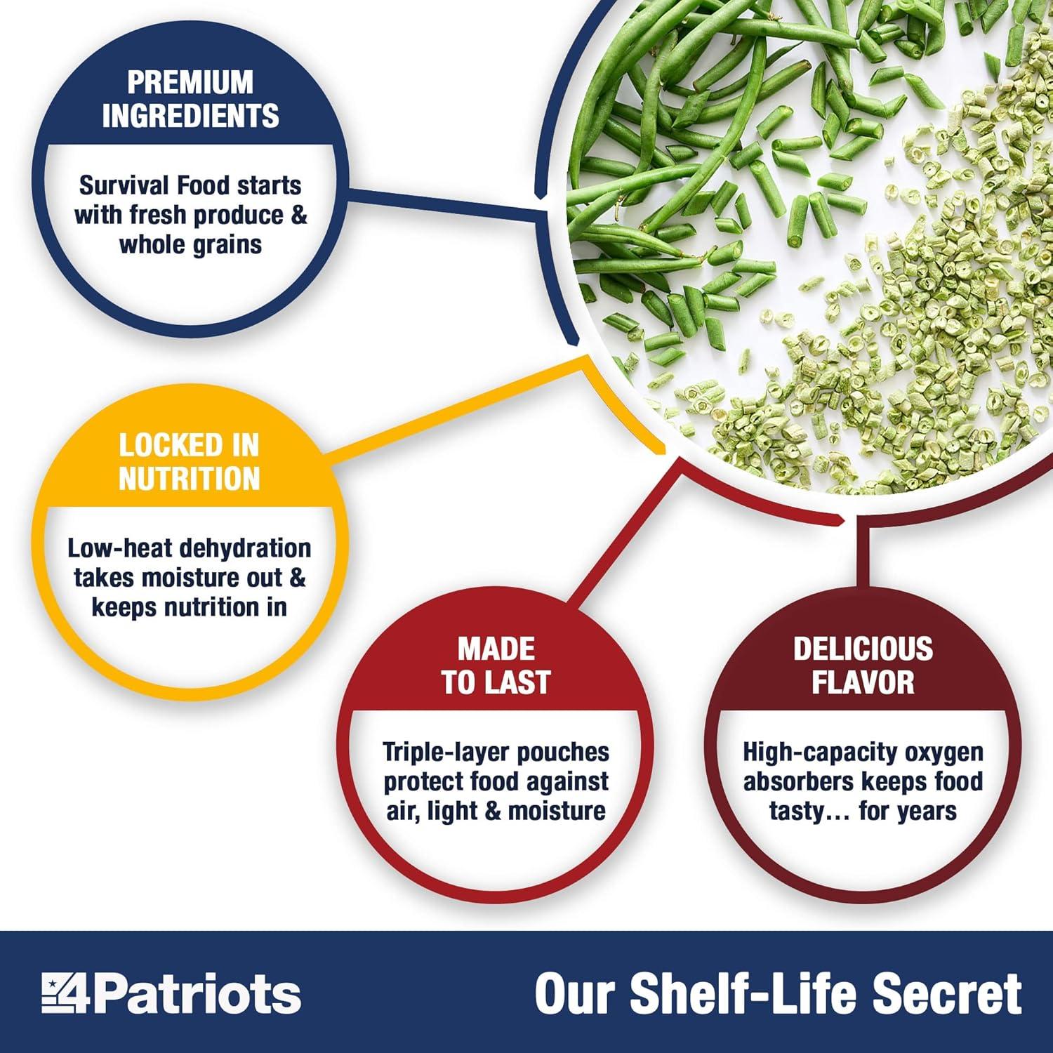 4Patriots 1-Week Emergency Food Supply Kit with Cheese and Sweet Flavors