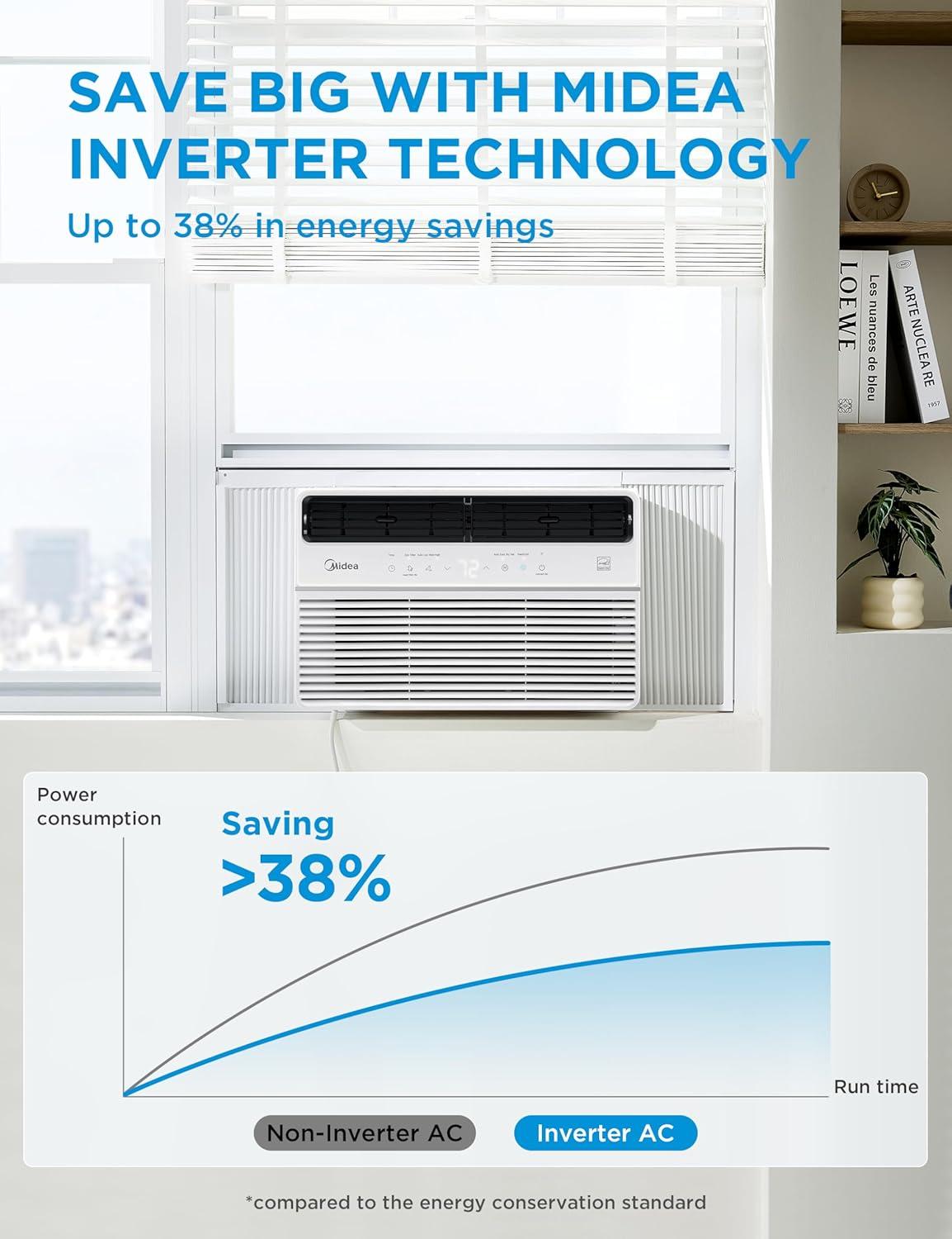 Midea MAW08S1VWT-A 8000 BTU Smart Inverter Window AC Unit w/ APP, Remote, Easy Install, White