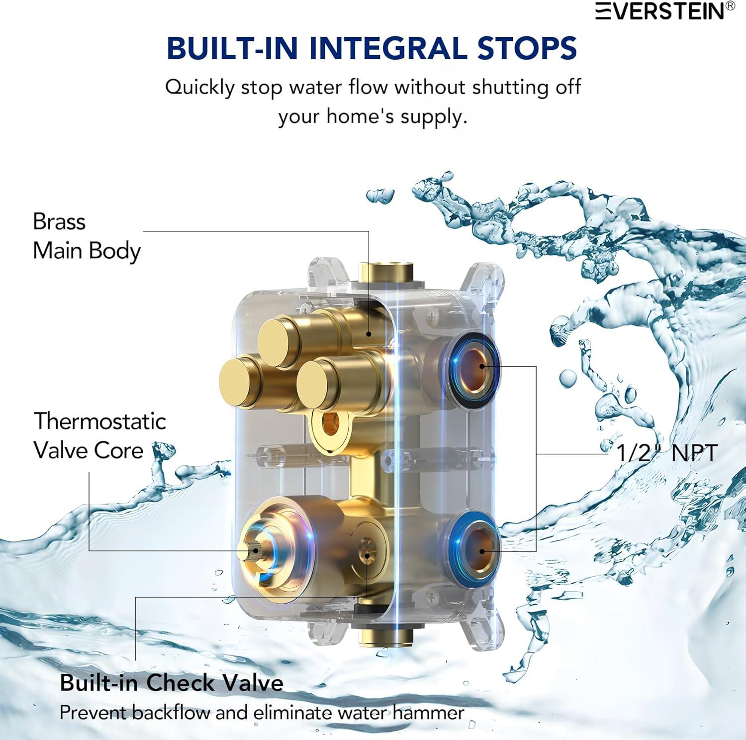 Pressure Balancing Shower Faucet 12" High-Pressure Dual Showerheads with LCD Display