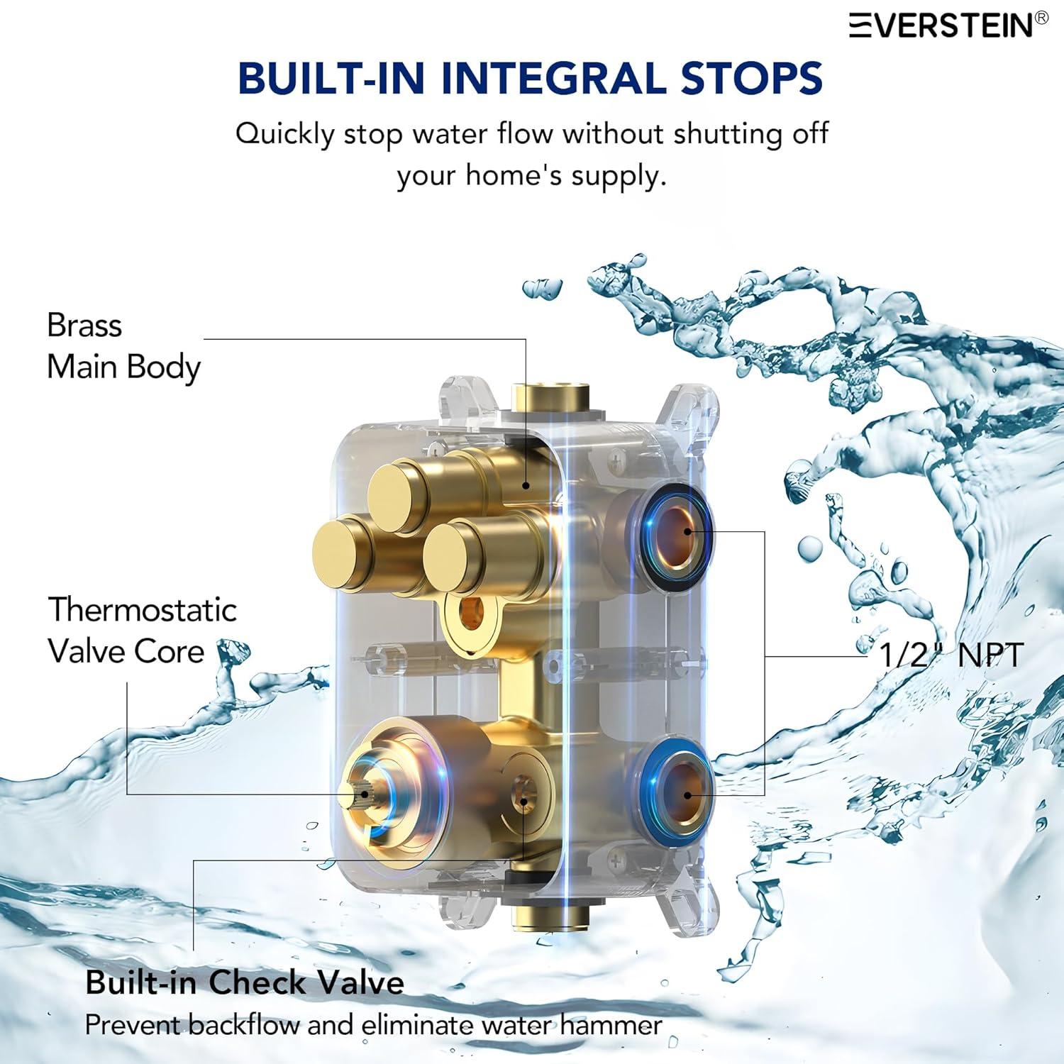 Pressure Balancing Shower Faucet 12" High-Pressure Dual Showerheads with LCD Display