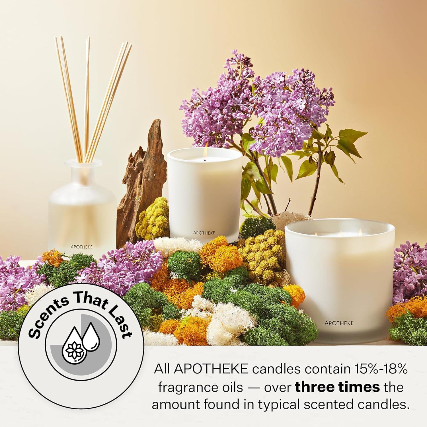 White Soy Wax Santal Rock Rose & Lavender Scented Candle