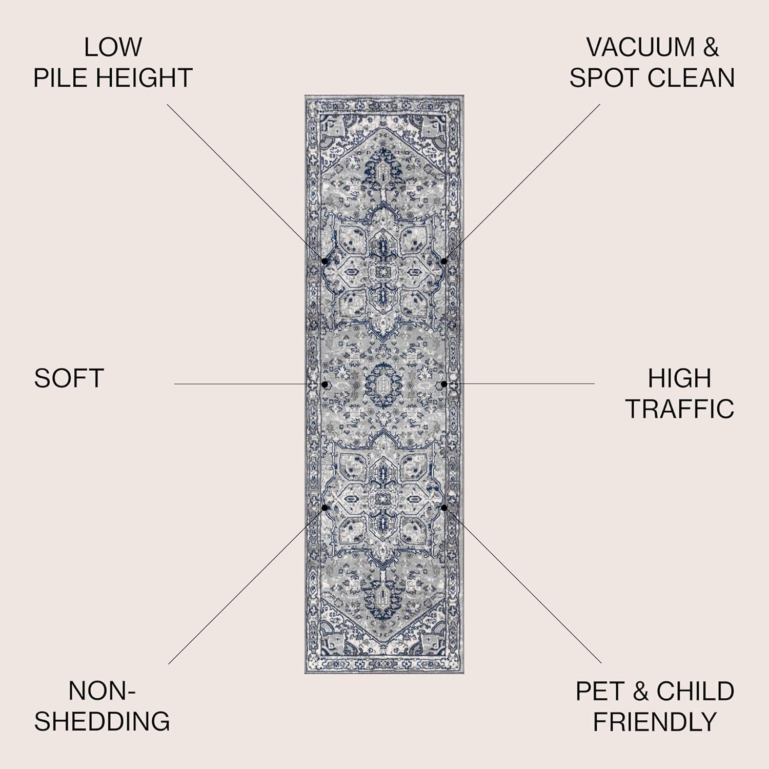 2'x8' Modern Persian Vintage Medallion Runner Rug, Light Grey/Navy - JONATHAN Y