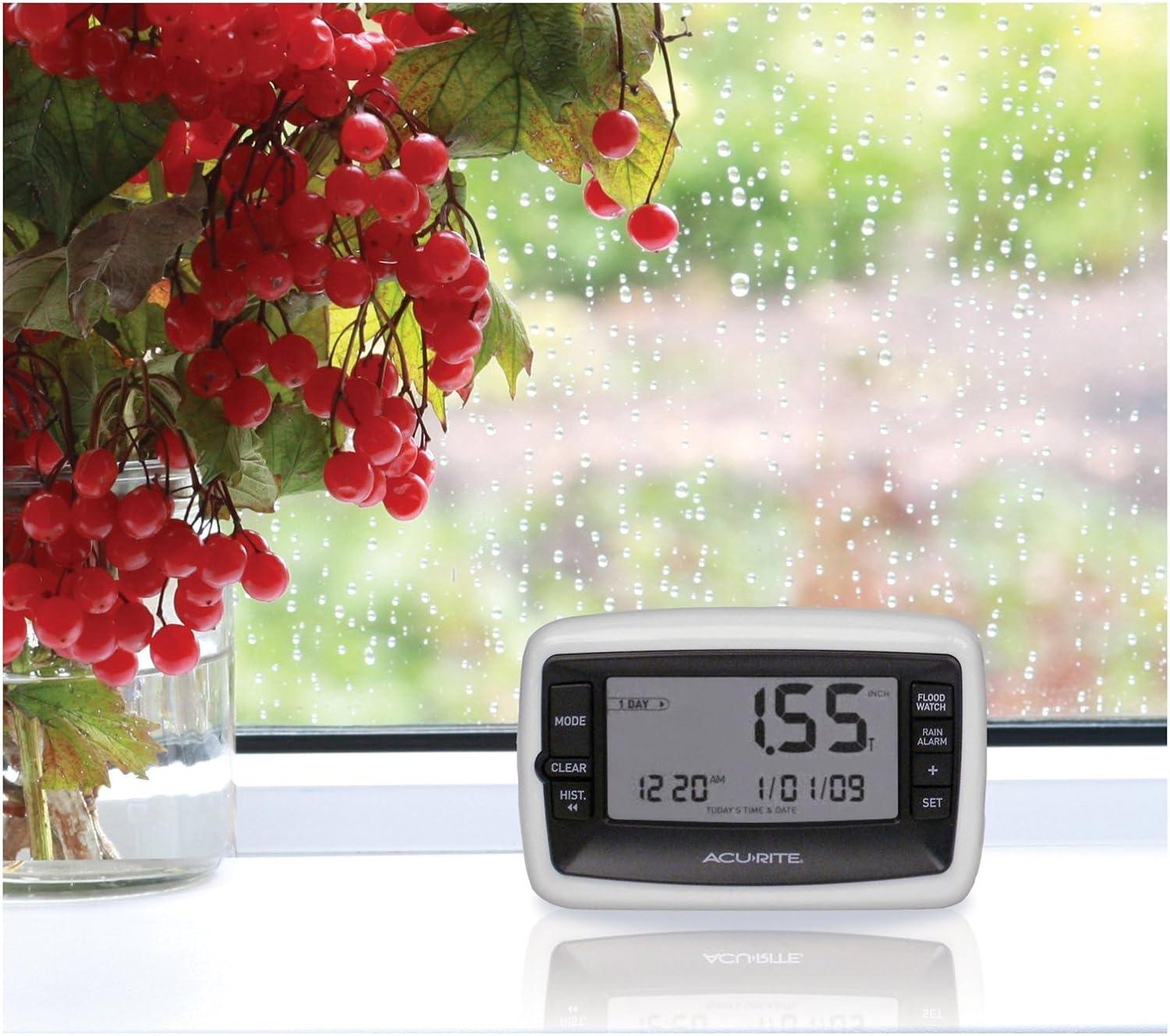 AcuRite Wireless Rain Gauge