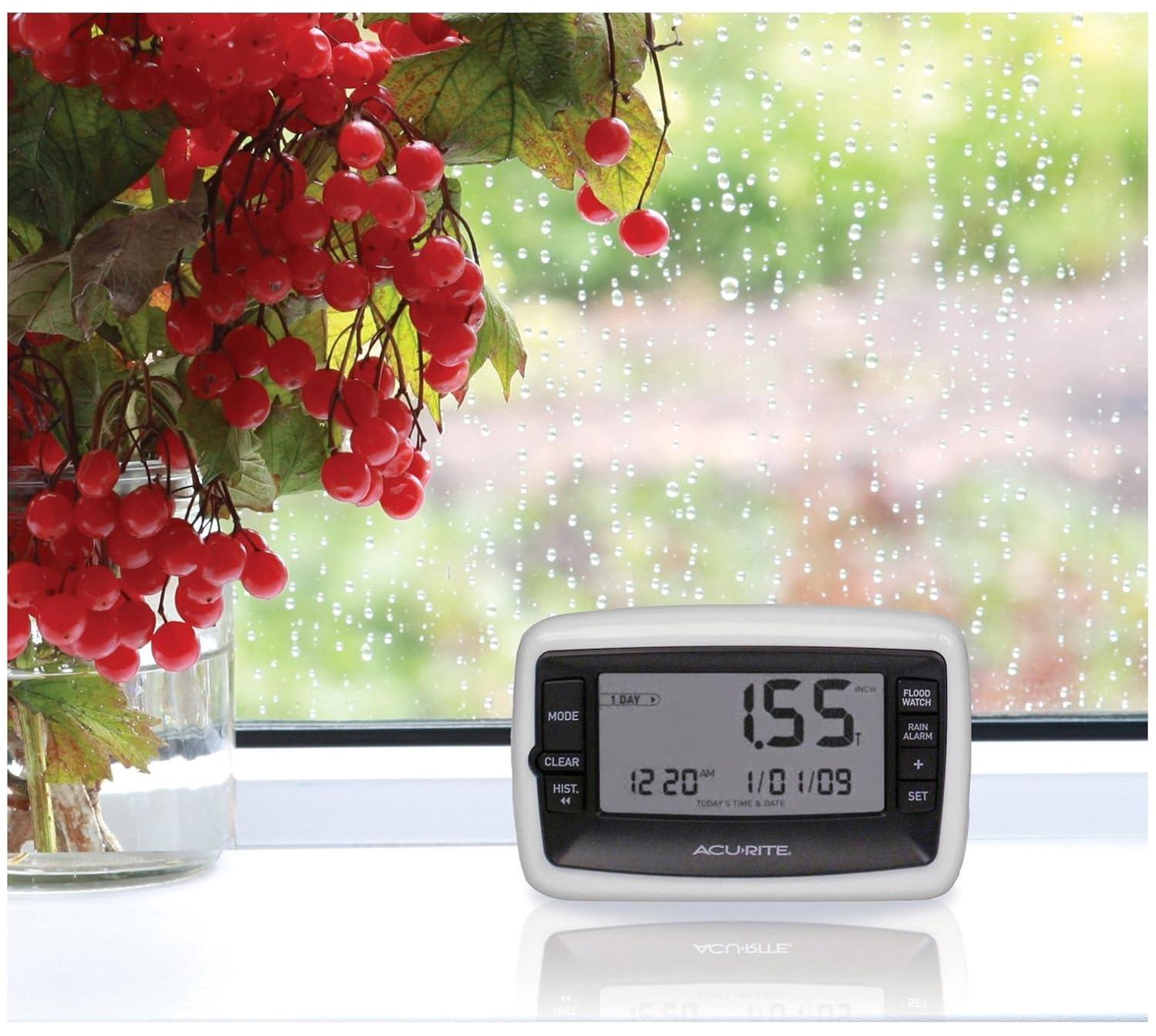 AcuRite Wireless Rain Gauge