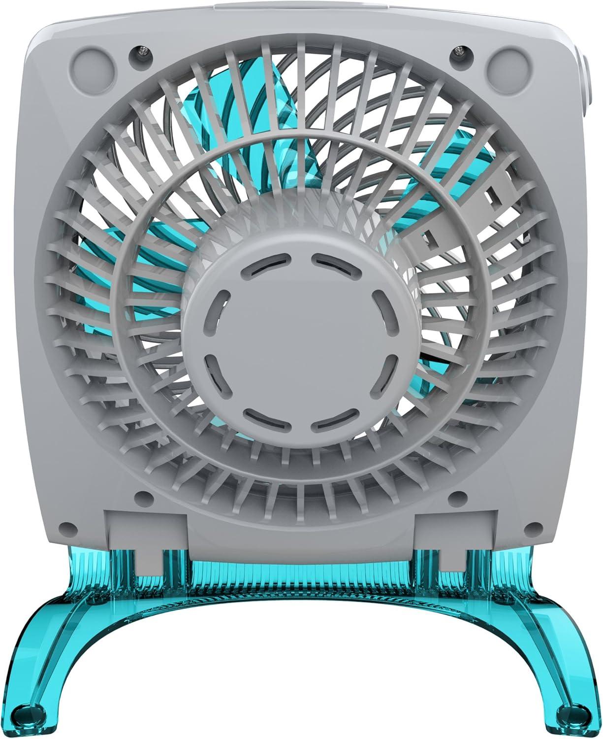 Vornado FIT Personal Air Circulator Fan, 8.25" Height, Aqua, New