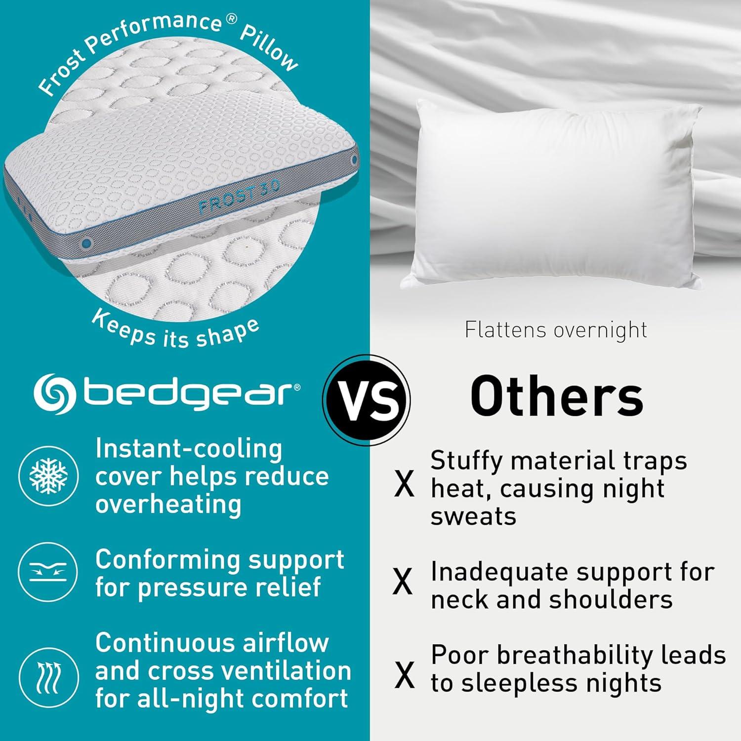 Bedgear Bedgear Frost Performance Pillow - Cooling Bed Pillow - All Sleep Positions