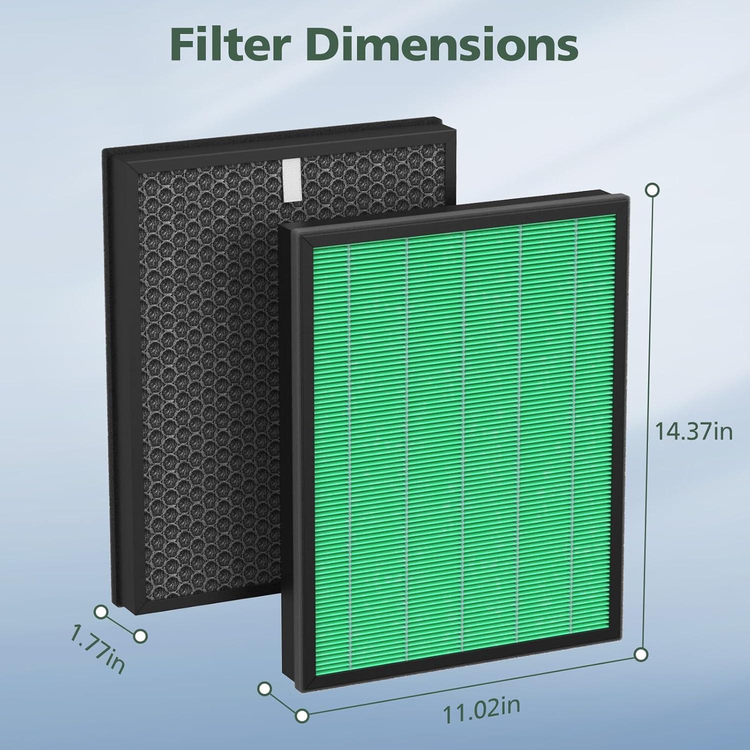 Coway Replacement Max2 Filter Set for Airmega 400 Series: True HEPA, Captures Smoke & Dust, Compatible with Coway Purifiers