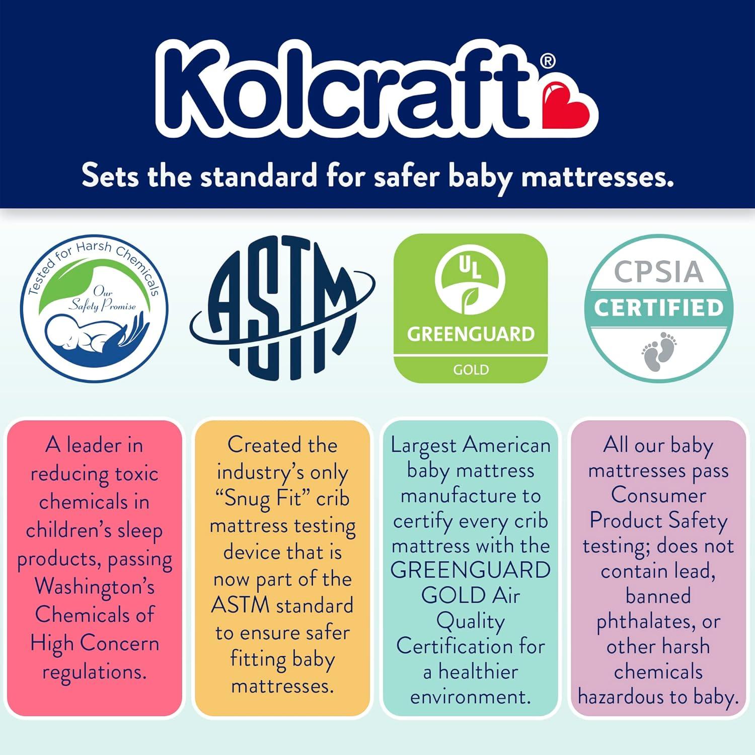Kolcraft Pure Sleep Therapeutic 150 Baby Crib/Toddler Mattress