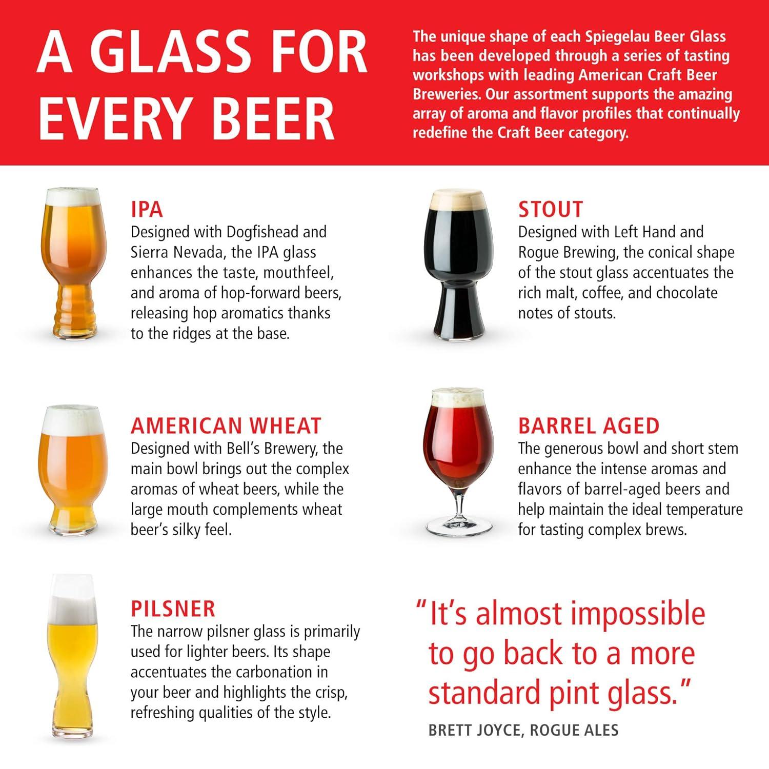 Spiegelau 26.5oz. Crystal Craft Beer Glass Set (Set of 4)
