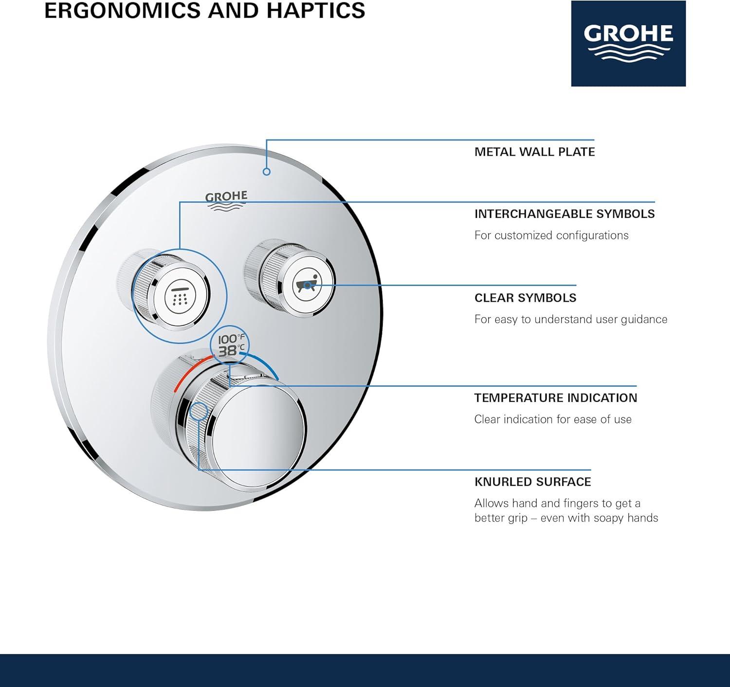 GROHE Grohtherm SmartControl Dual-Function Shower Thermostatic Valve Trim