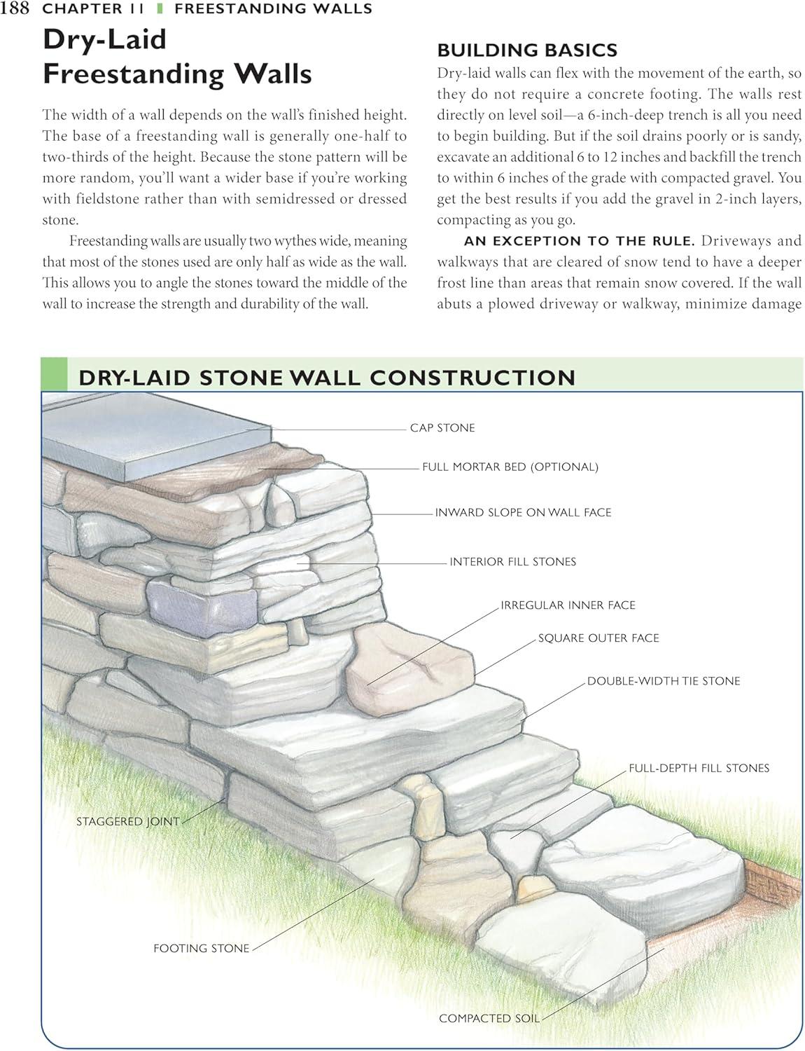 Landscaping with Stone, Third Edition - 3rd Edition by  Pat Sagui (Paperback)