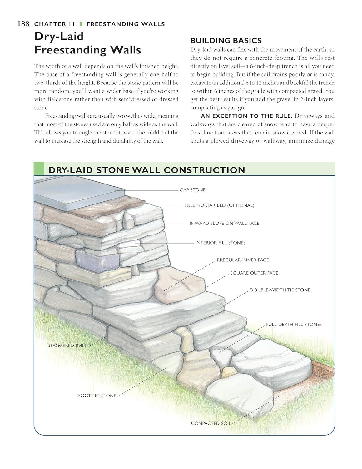 Landscaping with Stone, Third Edition - 3rd Edition by  Pat Sagui (Paperback)