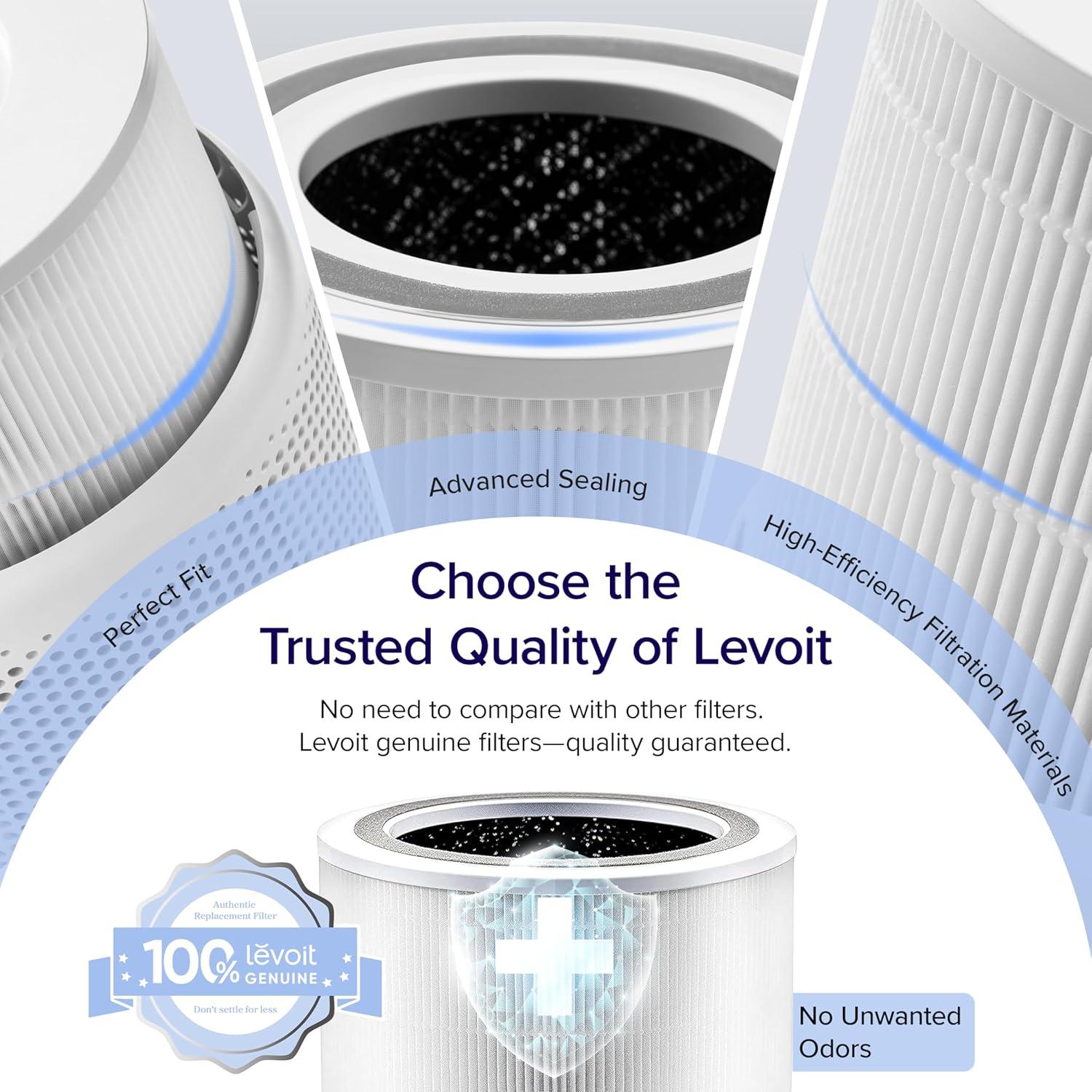 Levoit PlasmaPro 400S Replacement Filter: True HEPA, Captures Odors, Mold, Dust, Pet Dander, Compatible with Levoit Air Purifiers