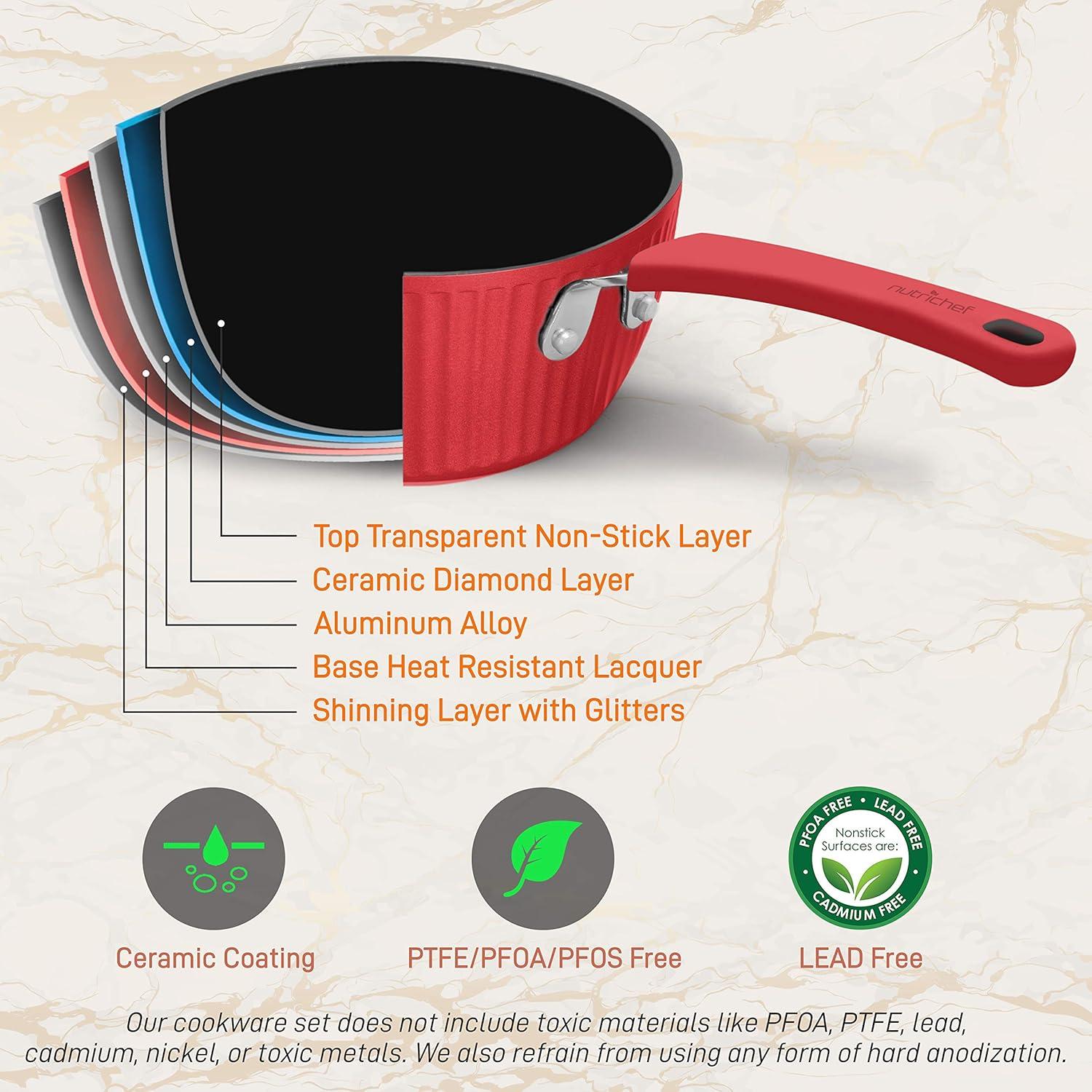 NutriChef 1.7 Quarts Non-Stick Ceramic Saucepan