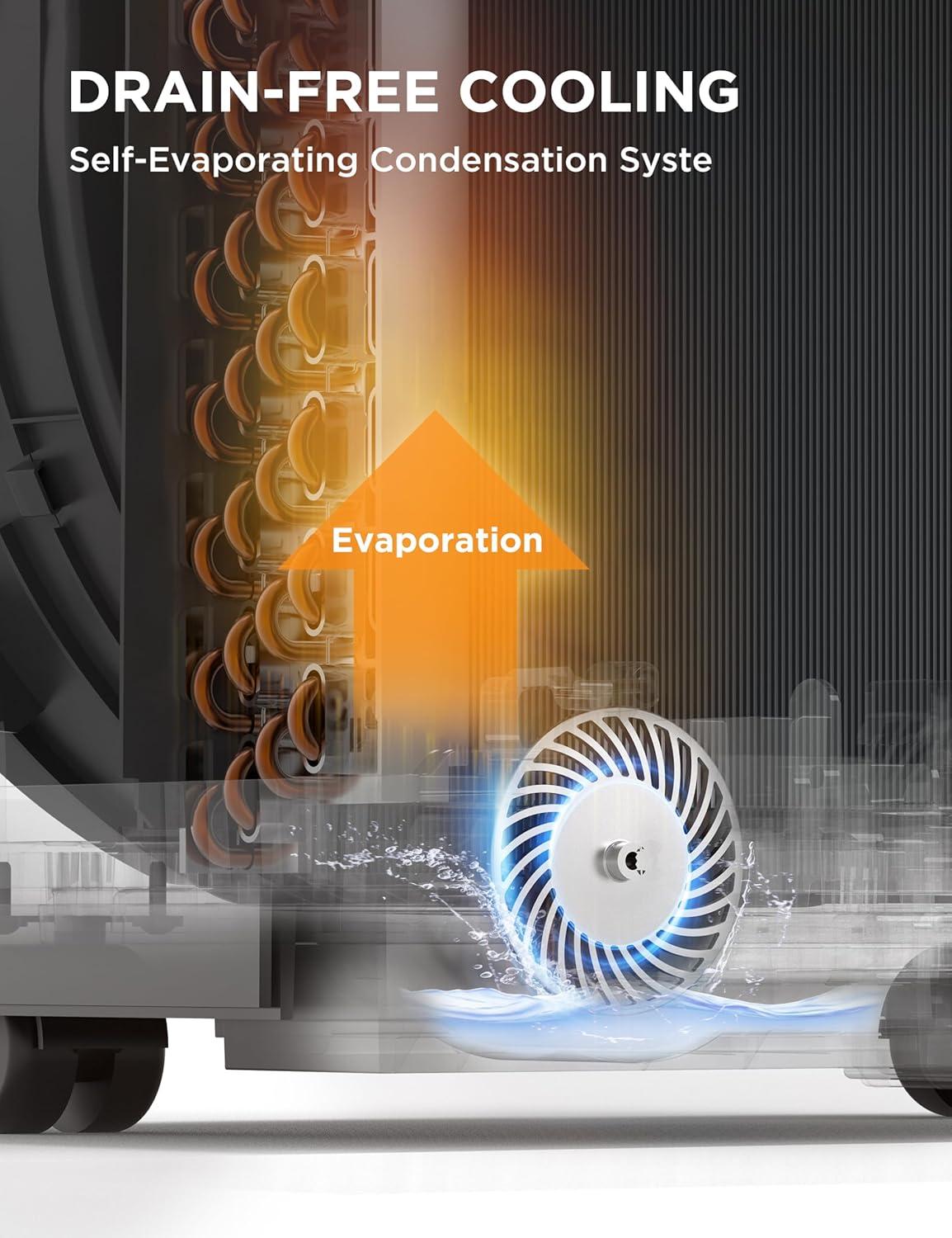 Midea DUO 10,000 BTU SACC Smart Inverter Portable Air Conditioner, Grey