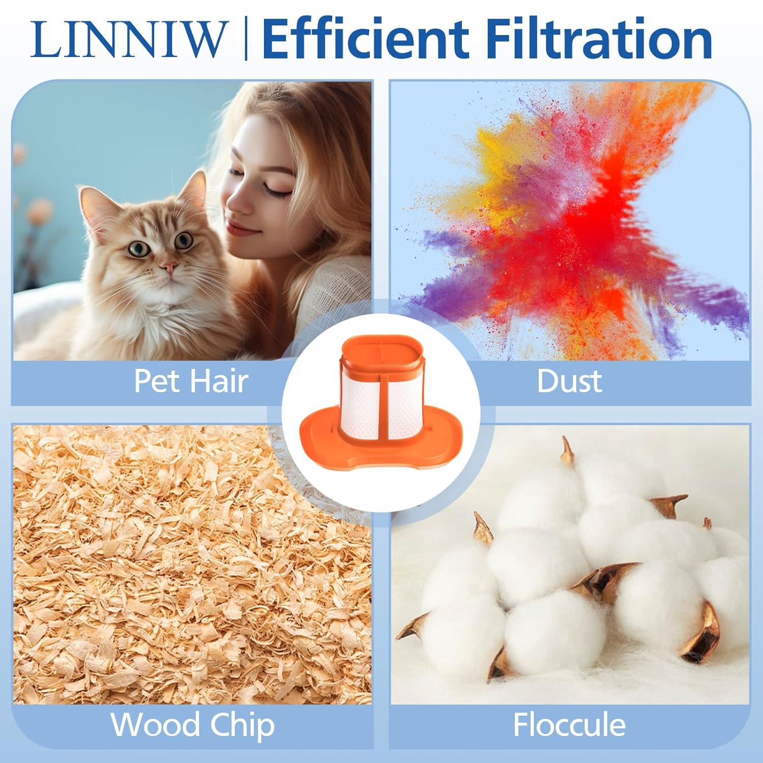 MAE Filter Accessories Compatible with BLACK And DECKER Handheld Vacuum Cleaner Fit for Models HHVK HHVK320J HHVK320J10 HHVK320JZ01 HHVK515J HHVK515JP HHVK515JP07 HHVK515J00FF HHVK415B01