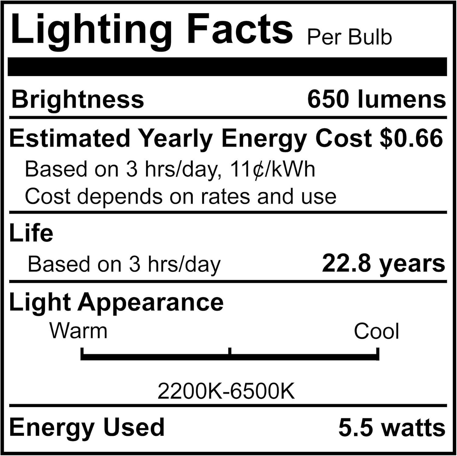 Bulbrite BR30 Ceiling Solana WiFi Connected LED Smart Light Bulb, Single-BR30, Frost