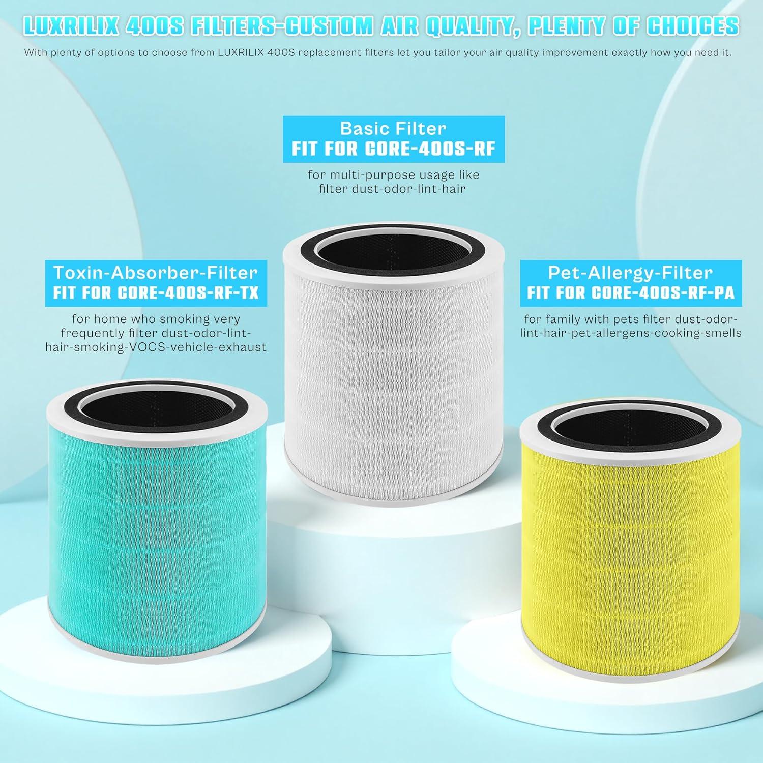 Levoit PlasmaPro 400S Replacement Filter: True HEPA, Captures Odors, Mold, Dust, Pet Dander, Compatible with Levoit Air Purifiers