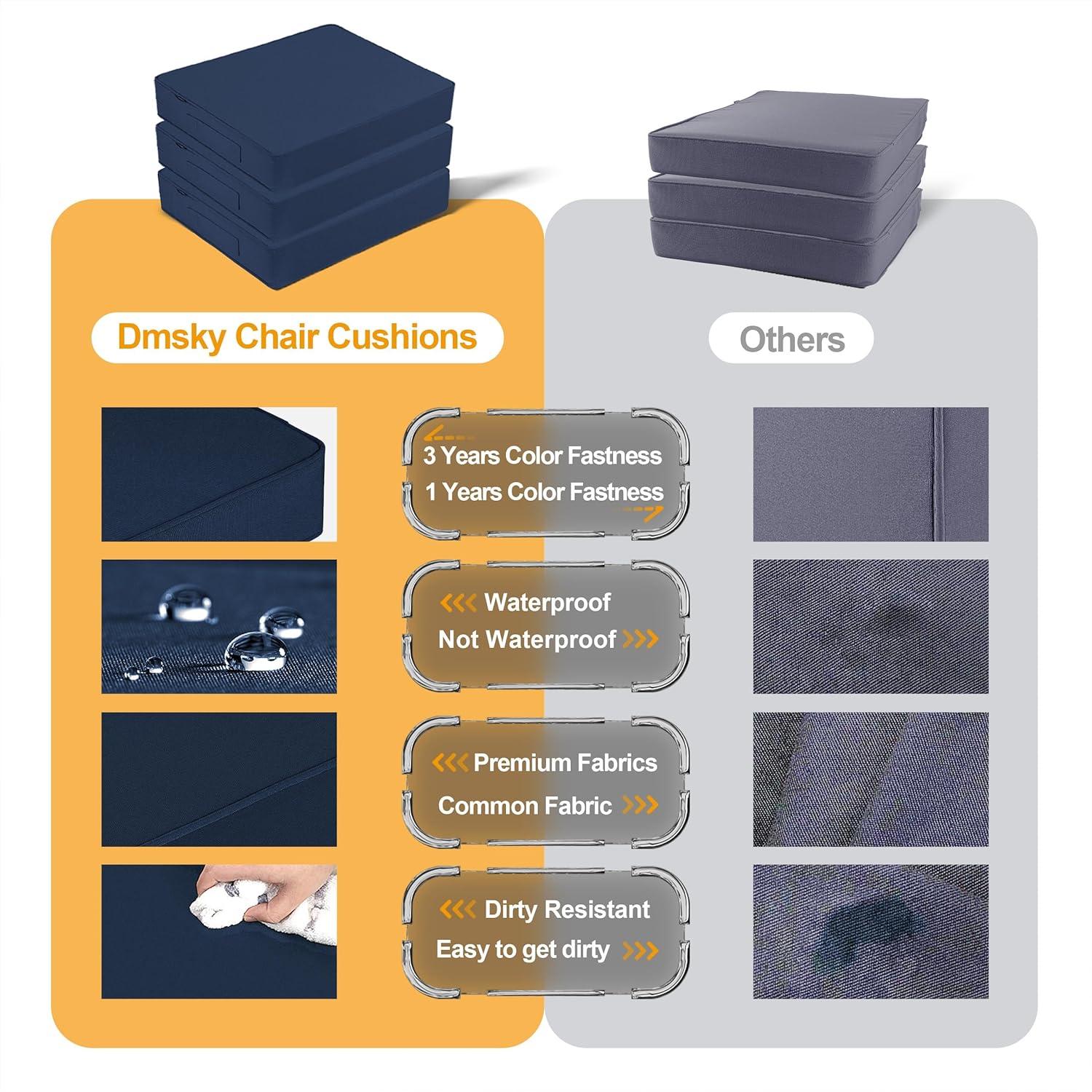 Dmsky Patio Chair Cushion,19 x 19 x 3.7 Inch Outdoor Chair Cushions for Patio Furniture,Waterproof Seat Cushions with Ties, Garden Sofa Couch Chair Pads with Handle Set of 2(Blue)…