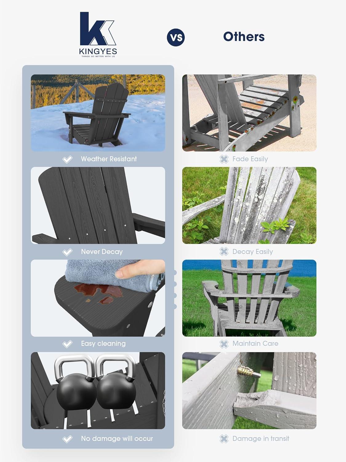 Gray HDPE Folding Adirondack Chair with Armrests