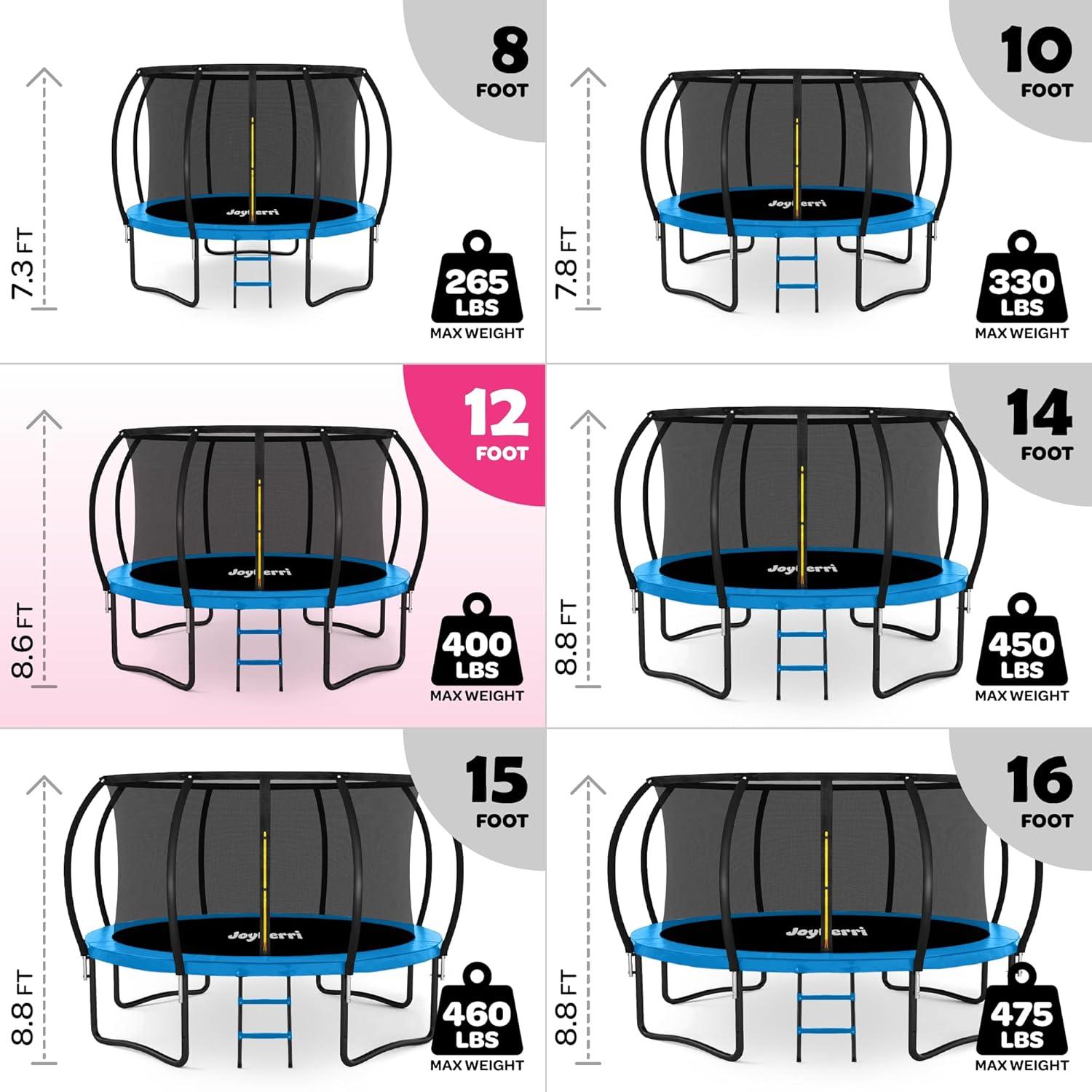 Trampoline Outdoor - ASTM Certified Safe, 8Ft, 10Ft, 12Ft, 14Ft, 15Ft, 16Ft Recreational Trampoline for Kids and Adults. Anti-Rust Coating with Enclosure Net, Ladder, Sprinkler & LED Lights