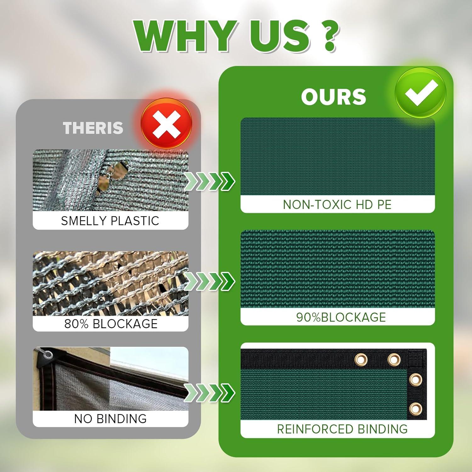 Bibana 6 ft. H x 50 ft. W Composite Privacy Screen