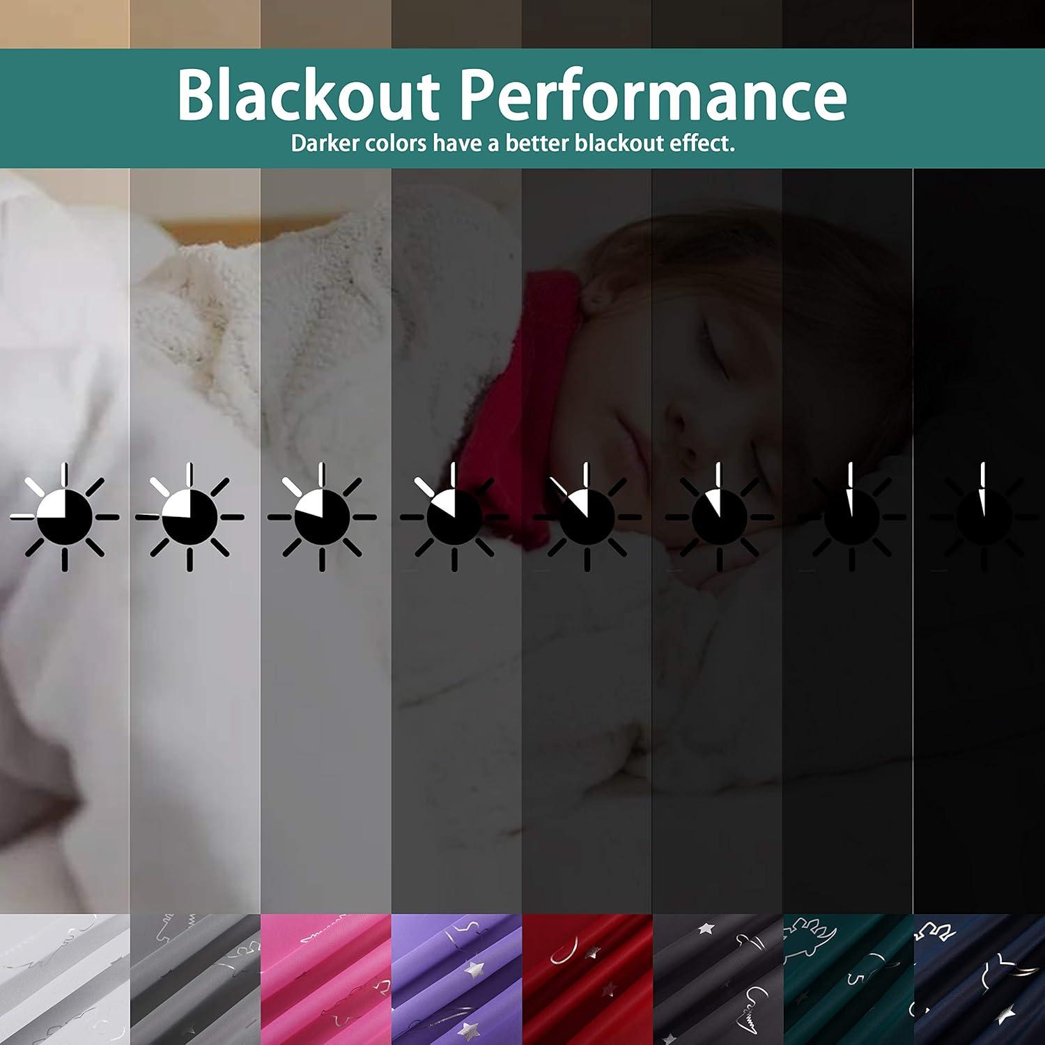 LORDTEX Dinosaur and Star Foil Print Blackout Curtains for Kids Room - Thermal Insulated Curtains Noise Reducing Window Drapes for Boys and Girls Bedroom, 42 x 63 Inch, Grey, Set of 2 Panels