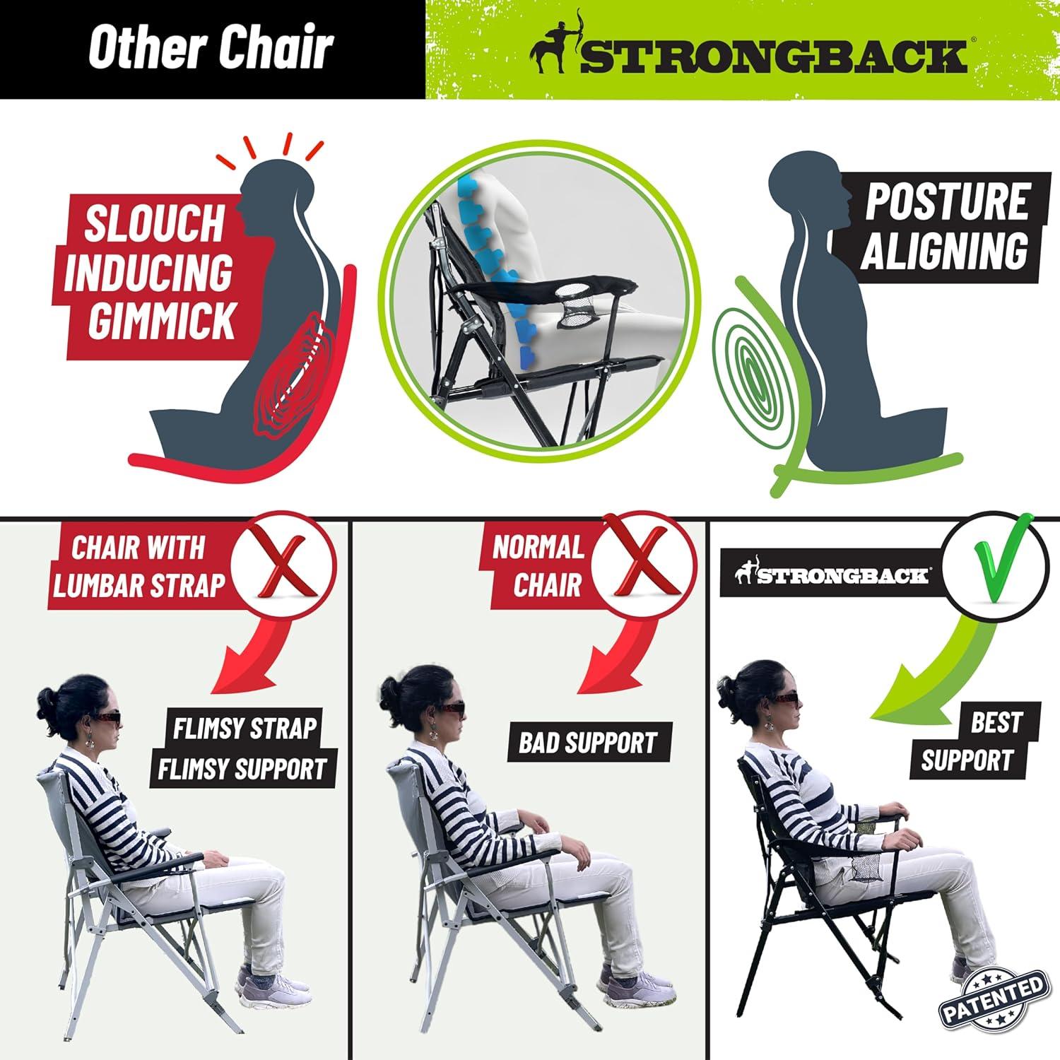 STRONGBACK Camping Chair Guru 3.0 Heavy Duty Camping Chairs with Lumbar Support, Backpack Folding Camp Chair, Lime Green/Gray