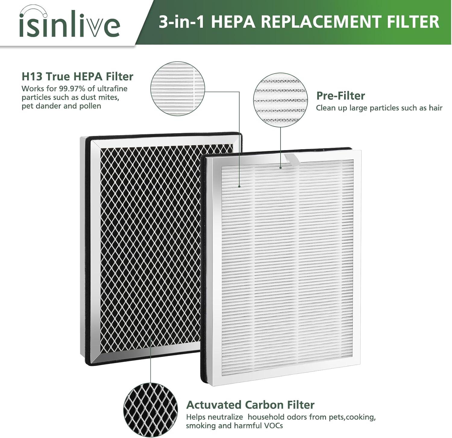 High-Efficiency H13 HEPA and Activated Carbon Air Purifier Filters, Pack of 4