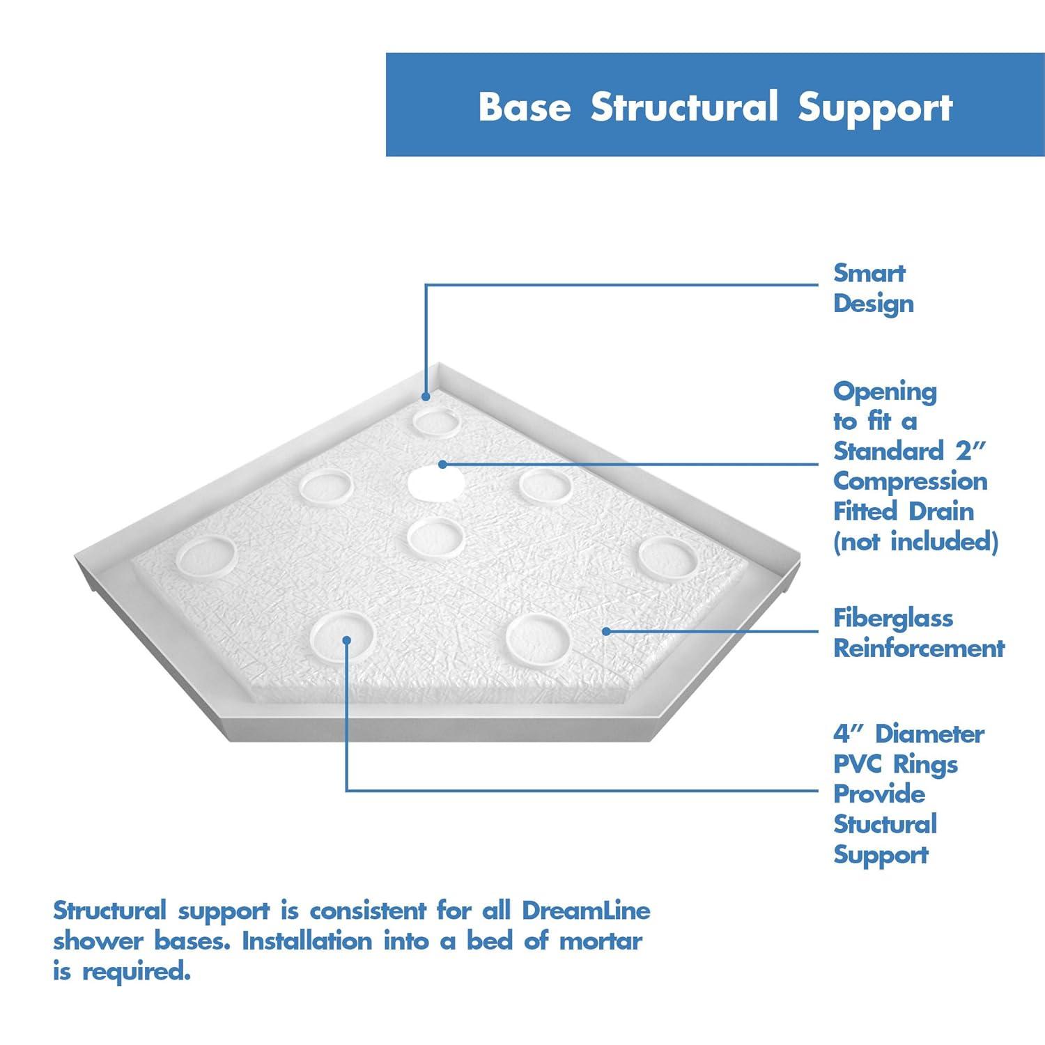 Prism 42" W x 42" D x 74.75" H Frameless Neo-Angle Reversible Shower Kit with Towel Bar and Base Included