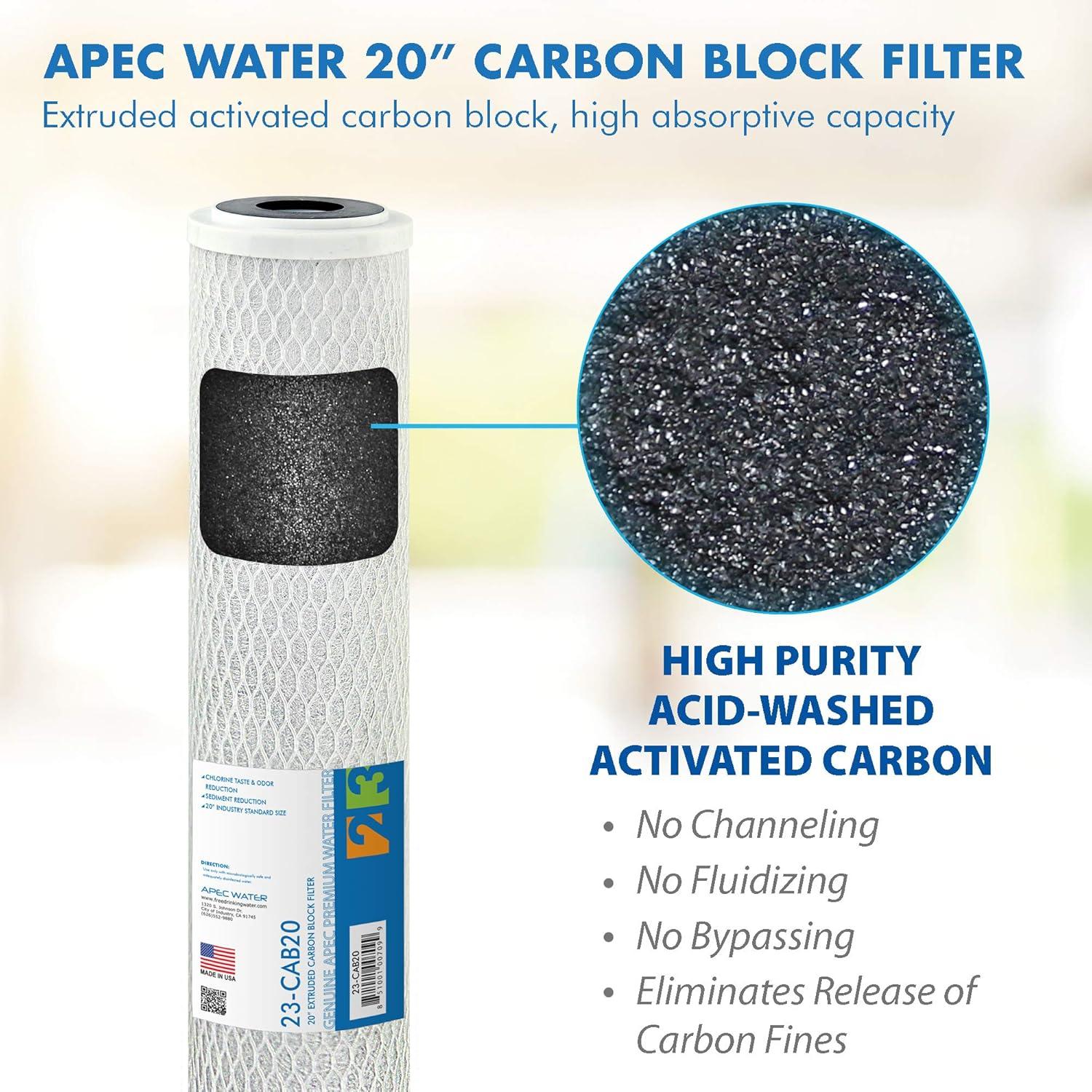 APEC Commercial Grade 20 in. x 2.5 in., 5-Micron High Capacity Carbon Pre-Filter 23-CAB20