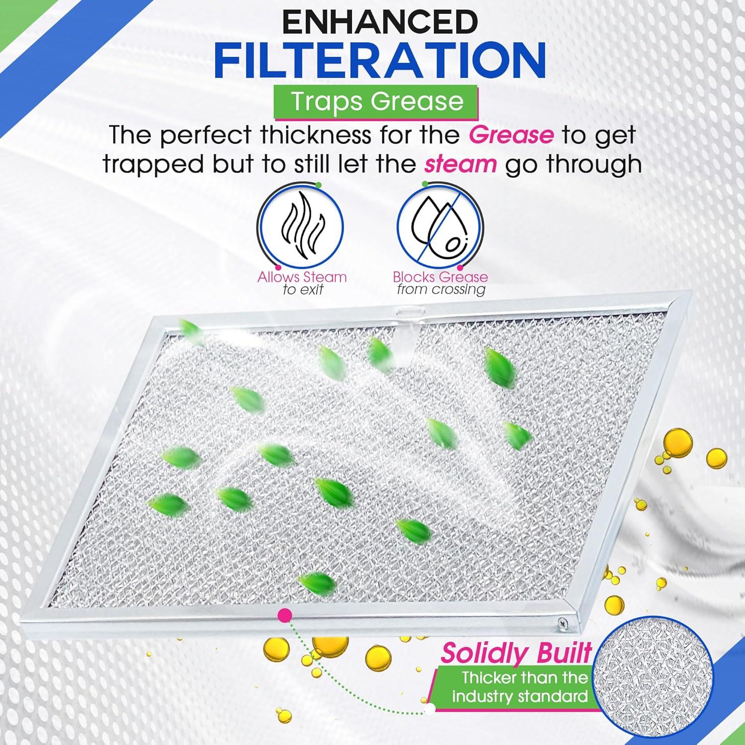 Range Hood Filter Replacement for 9.87 x 11.62 Inch 97007894 Broan Range Hood Filter and Nutone Kitchen Exhaust Fan Filter - Hood Vent Filter for Range Hood Filters Grease From Stove Overhead, 2 Pack