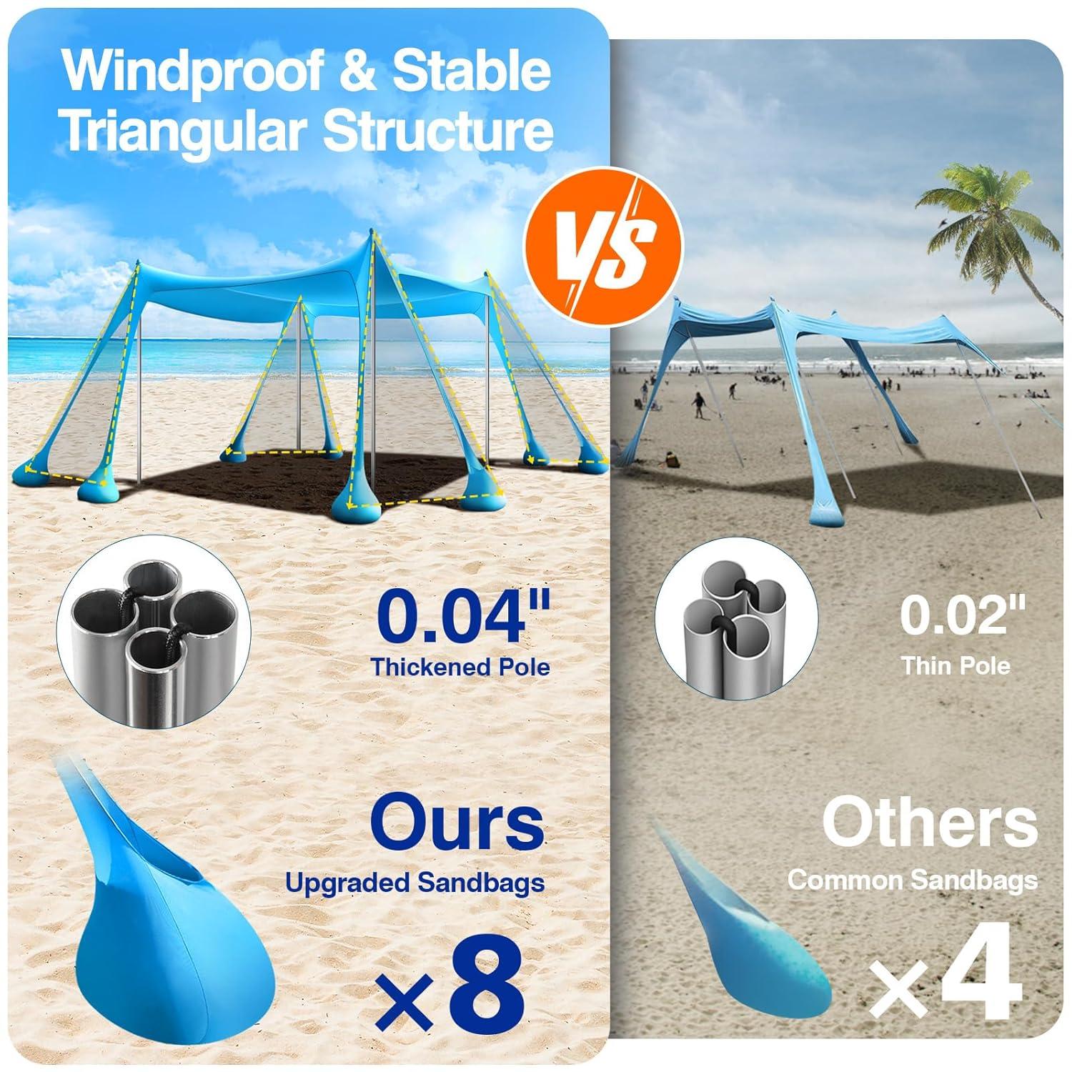 Rhino Valley Beach Tent Shade Canopy UPF50+ Protection, 8 Sandbags, 4 Stability Poles, Outdoor Sun Shelter Umbrella for Sand, Camping, Fishing Essentials