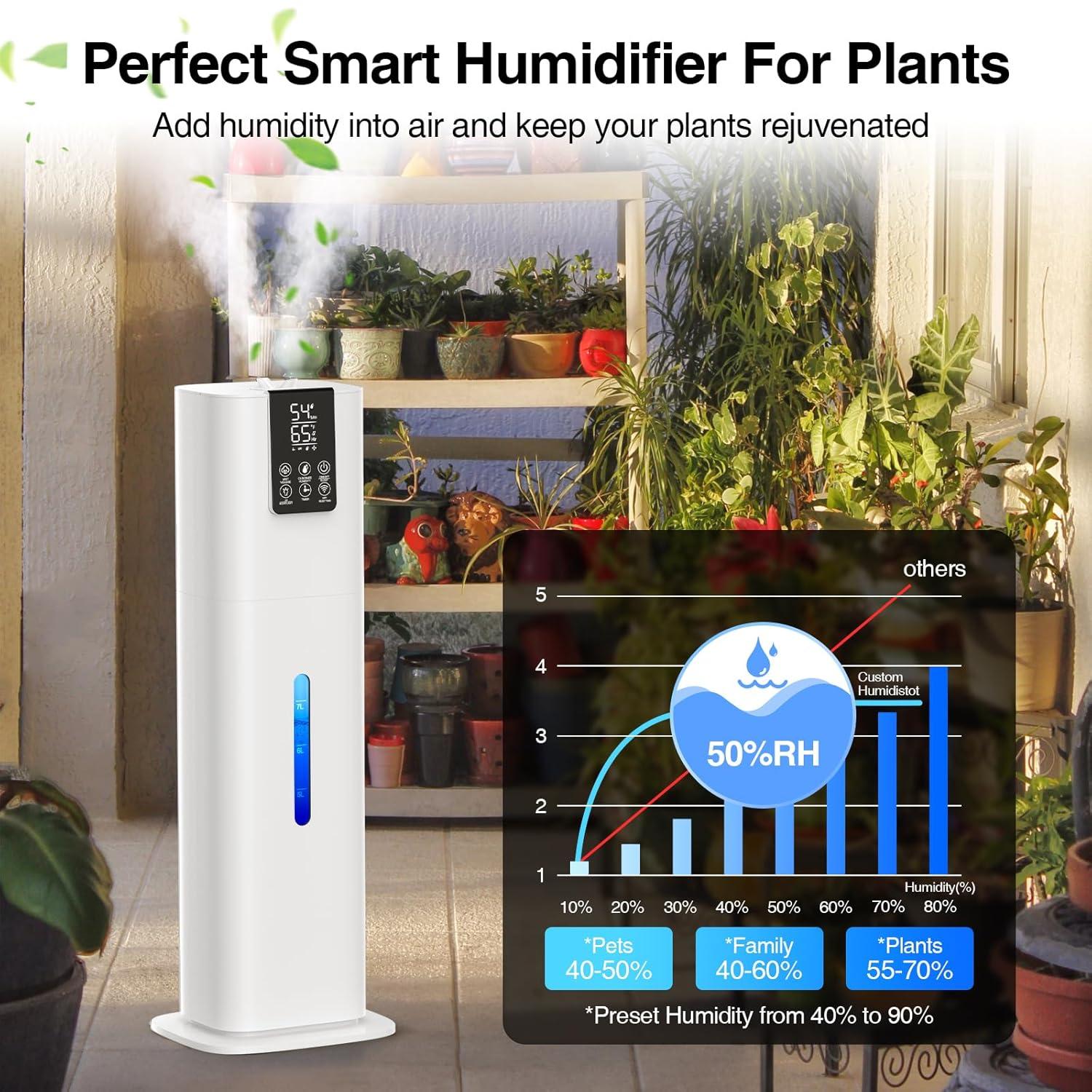 Smart Humidifiers Large Room Bedroom Home,2.11Gal(8L) Quiet Top Fill Cool Mist Humidifier,Smart App & Remote Control, 3 Speed Humidifier with 360°Nozzle,Humidity Setting for Baby Office Plant(White)
