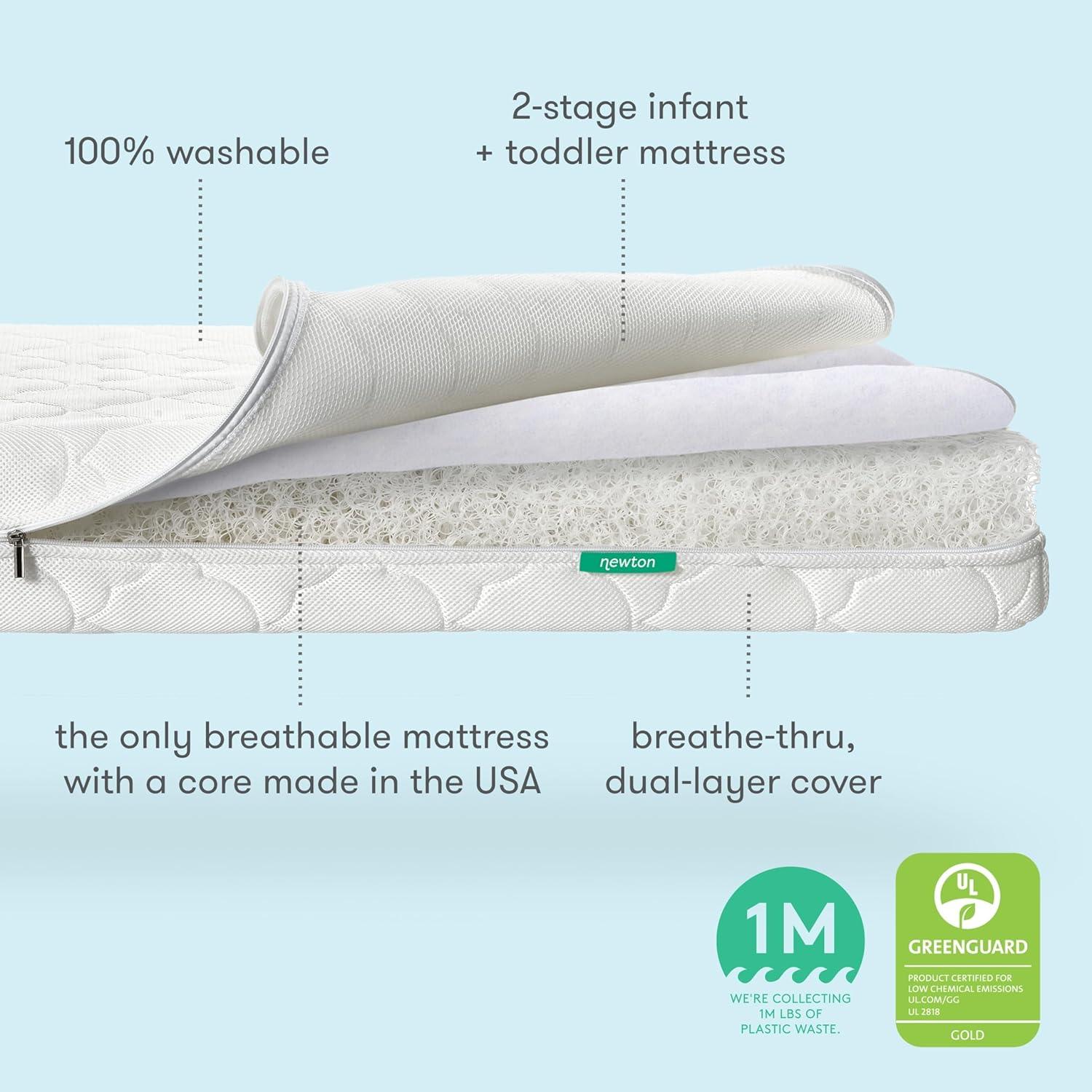 White Standard Water Resistant Memory Foam Crib Mattress