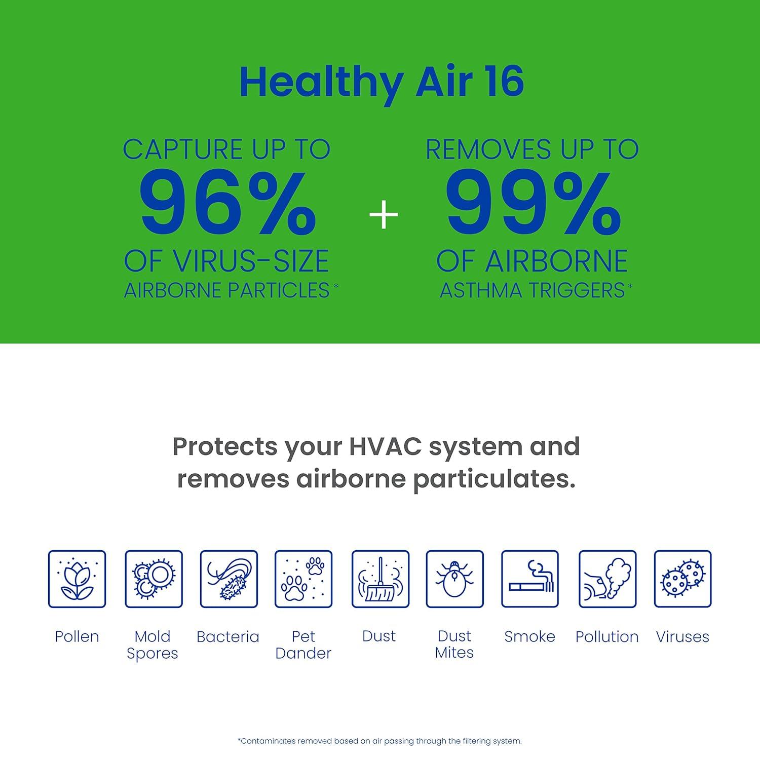 Aprilaire - 416 A2 416 Replacement Air Filter for Whole Home Air Purifiers, Allergy, Asthma, & Virus Filter, MERV 16, (Pack of 2)