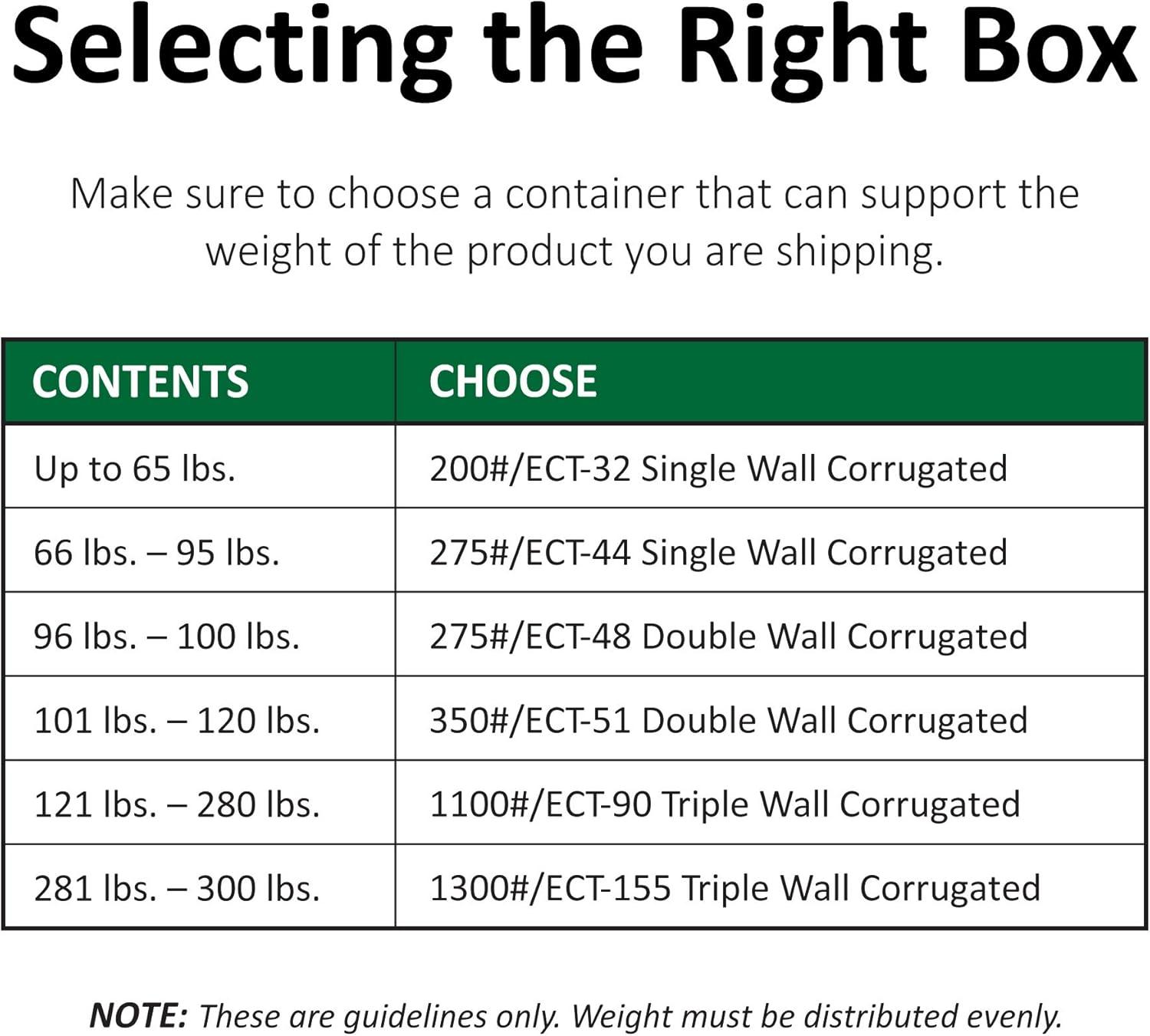 18" x 12" x 10" ECT-48 Double Wall Corrugated Boxes (Heavy Duty) 15/Case