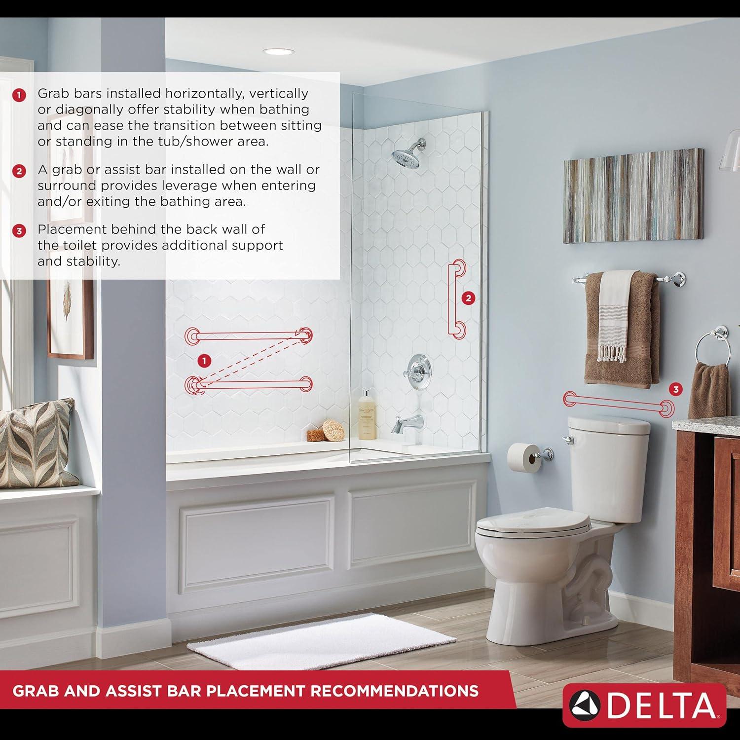 Delta 2.9-in White Wall mount Grab Bar ( 500-lb Weight Capacity )