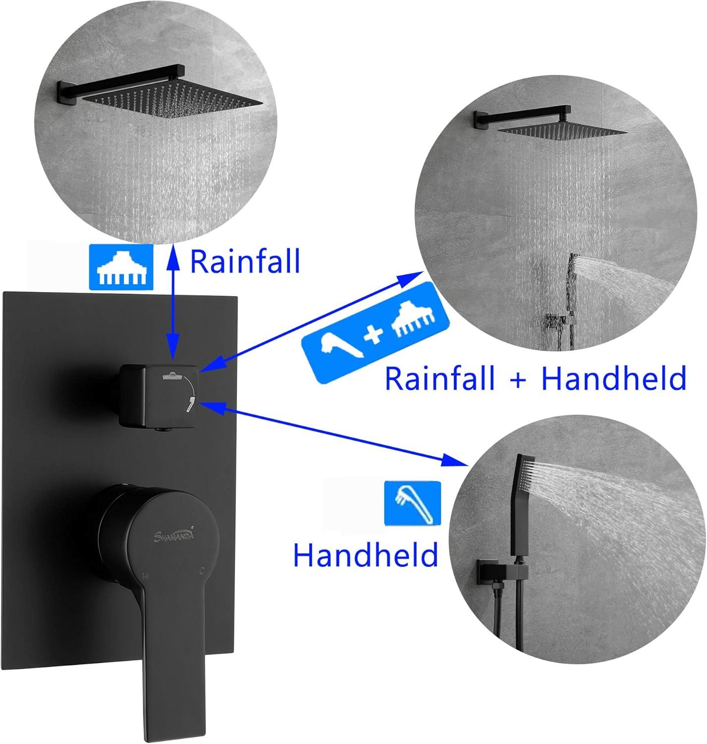 All-In-One Kit with Rough in-Valve