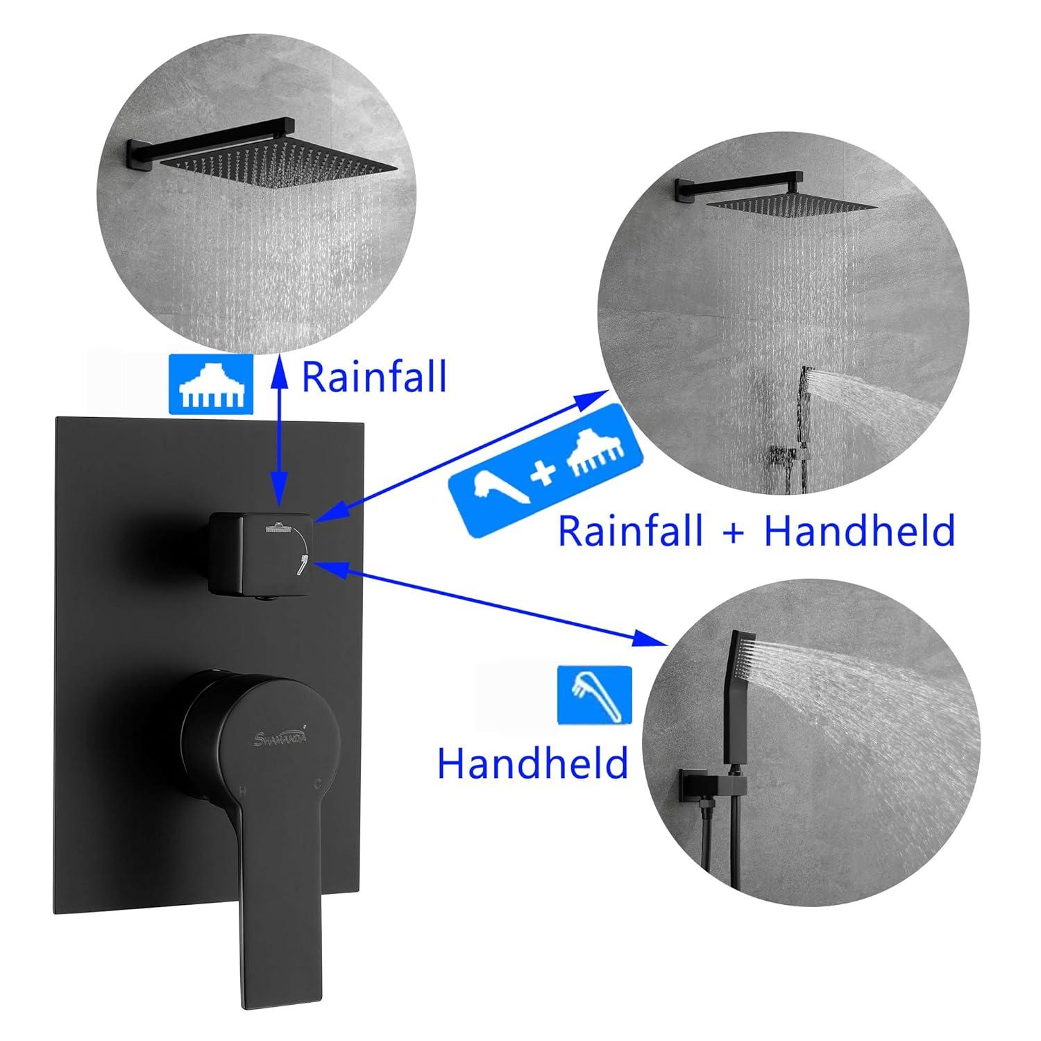All-In-One Kit with Rough in-Valve