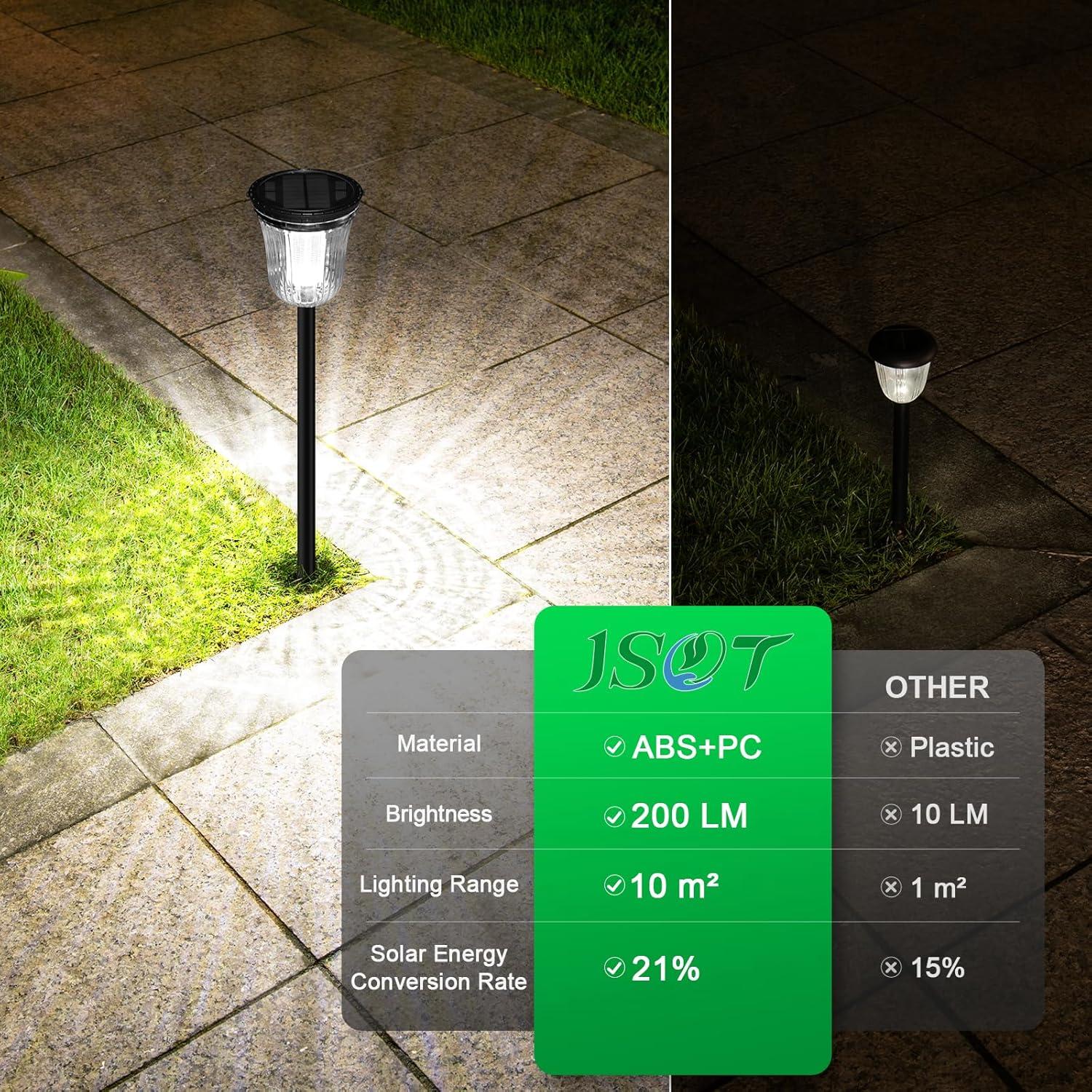 JSOT 4 Pack Solar Pathway Lights, Solar Garden Lights for Walkway, Driveway, Yard, White Light & Warm Light