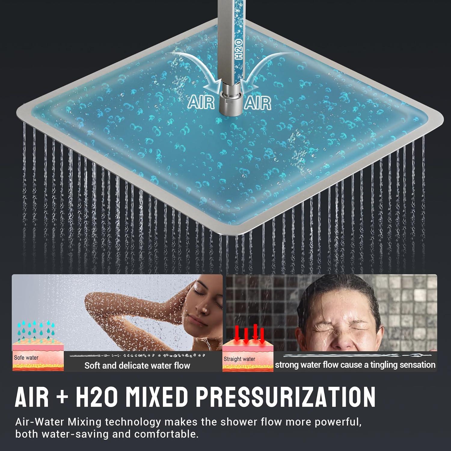 Herathena 3 Functions Ceiling Mounted Luxury Shower System with 6 Body Jets (Rough-in Valve Included)