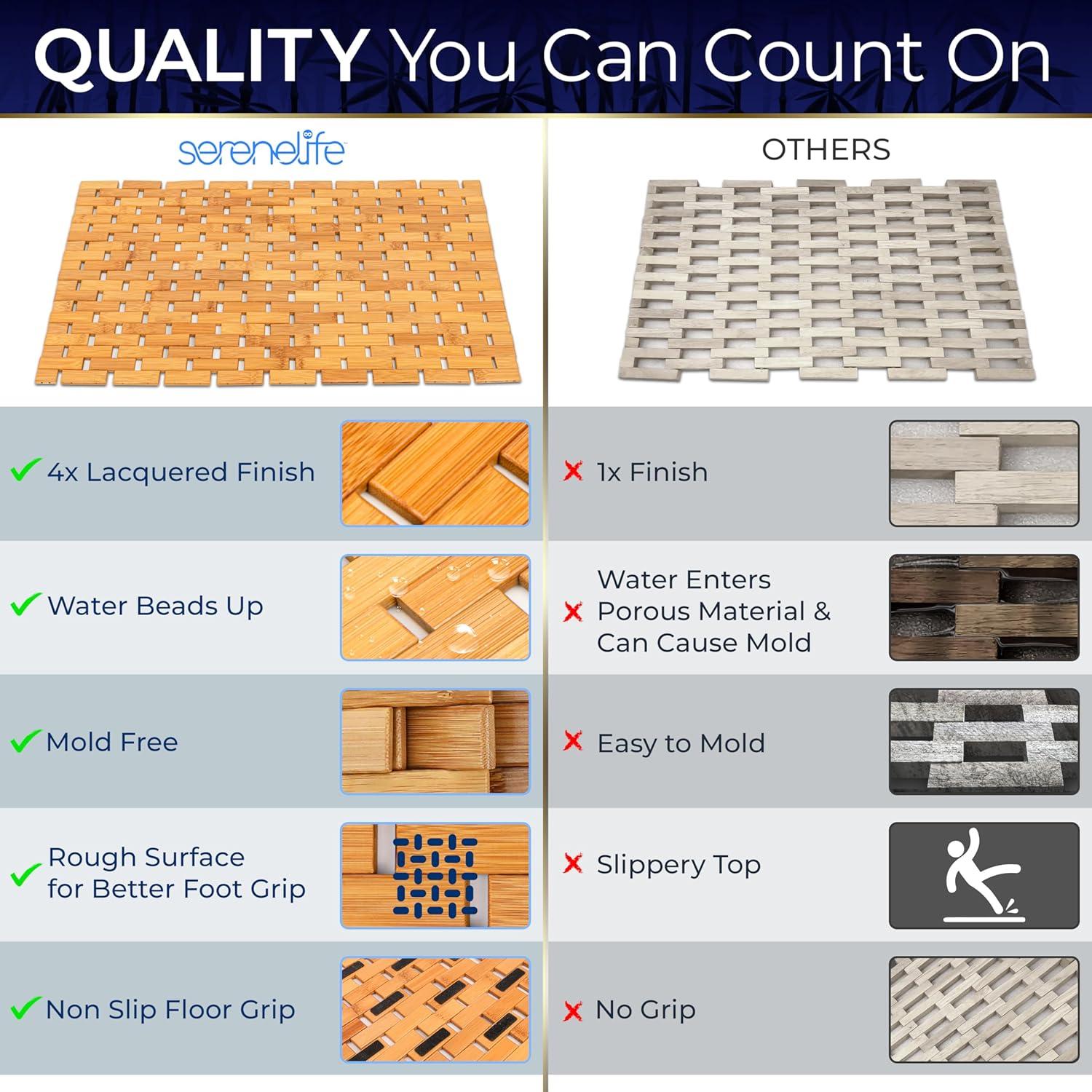 SereneLife Bamboo Bath and Shower Mat, Non-Slip Floor Mat with Extra Grips, Slatted Design, Natural Finish for Bathroom, Spa, Sauna - Rollable and Easy to Clean