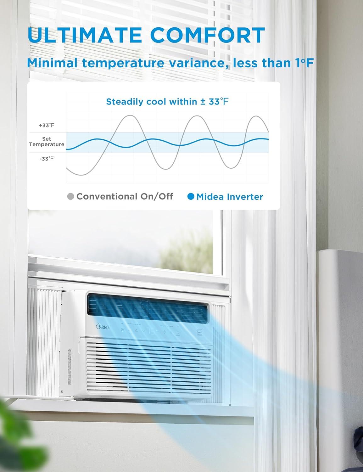 Midea MAW08S1VWT-A 8000 BTU Smart Inverter Window AC Unit w/ APP, Remote, Easy Install, White