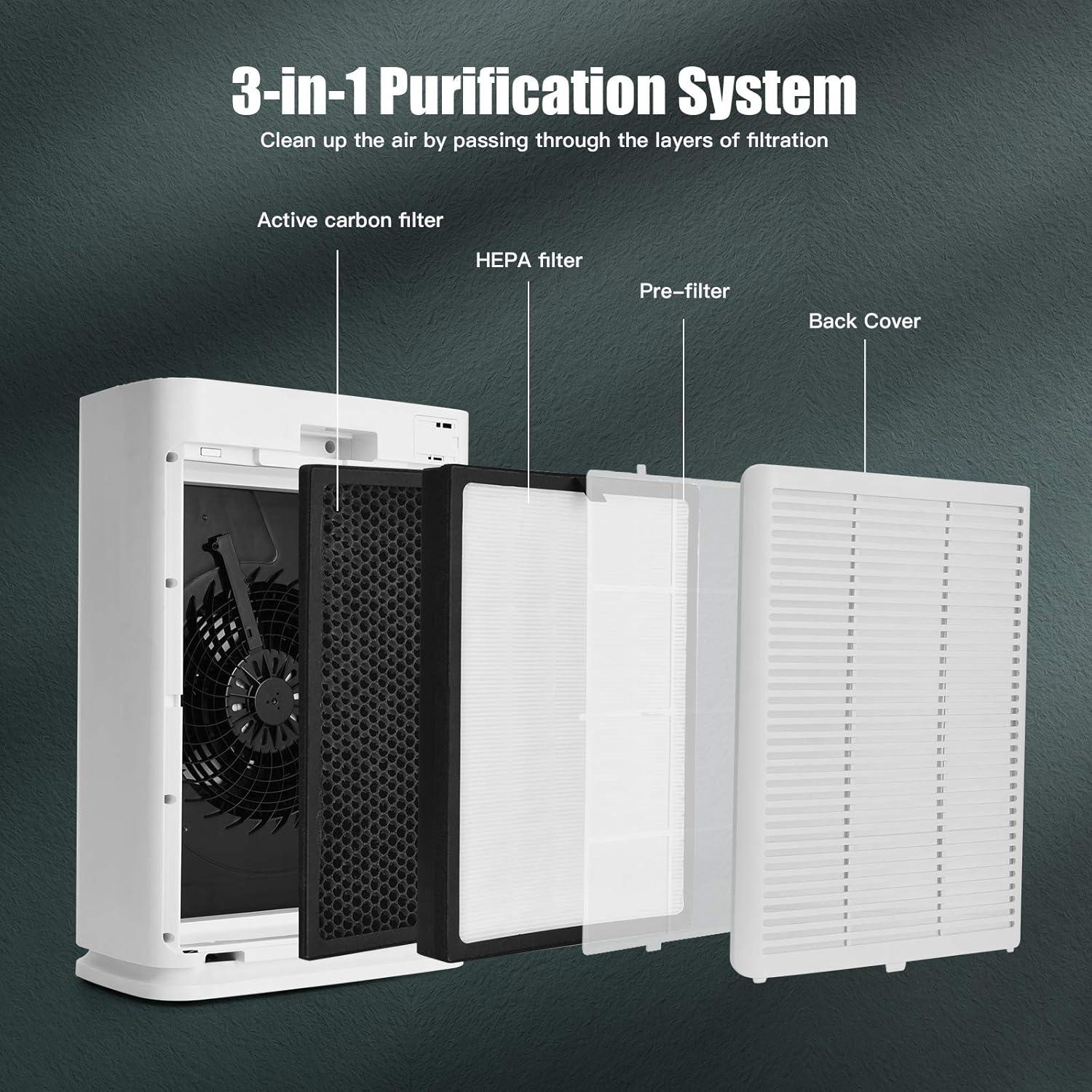 Costway White HEPA Air Purifier with Odor Absorbing Filter