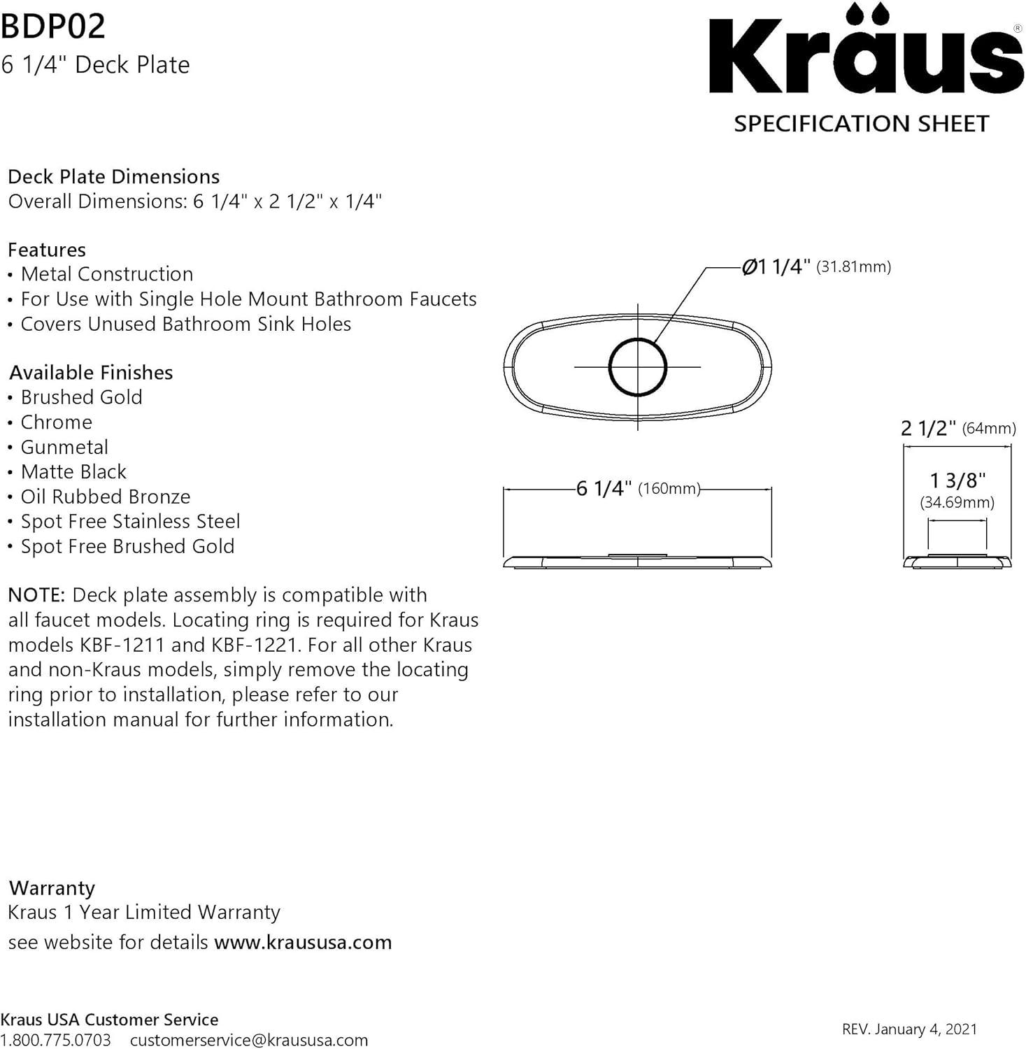 Deck Plate