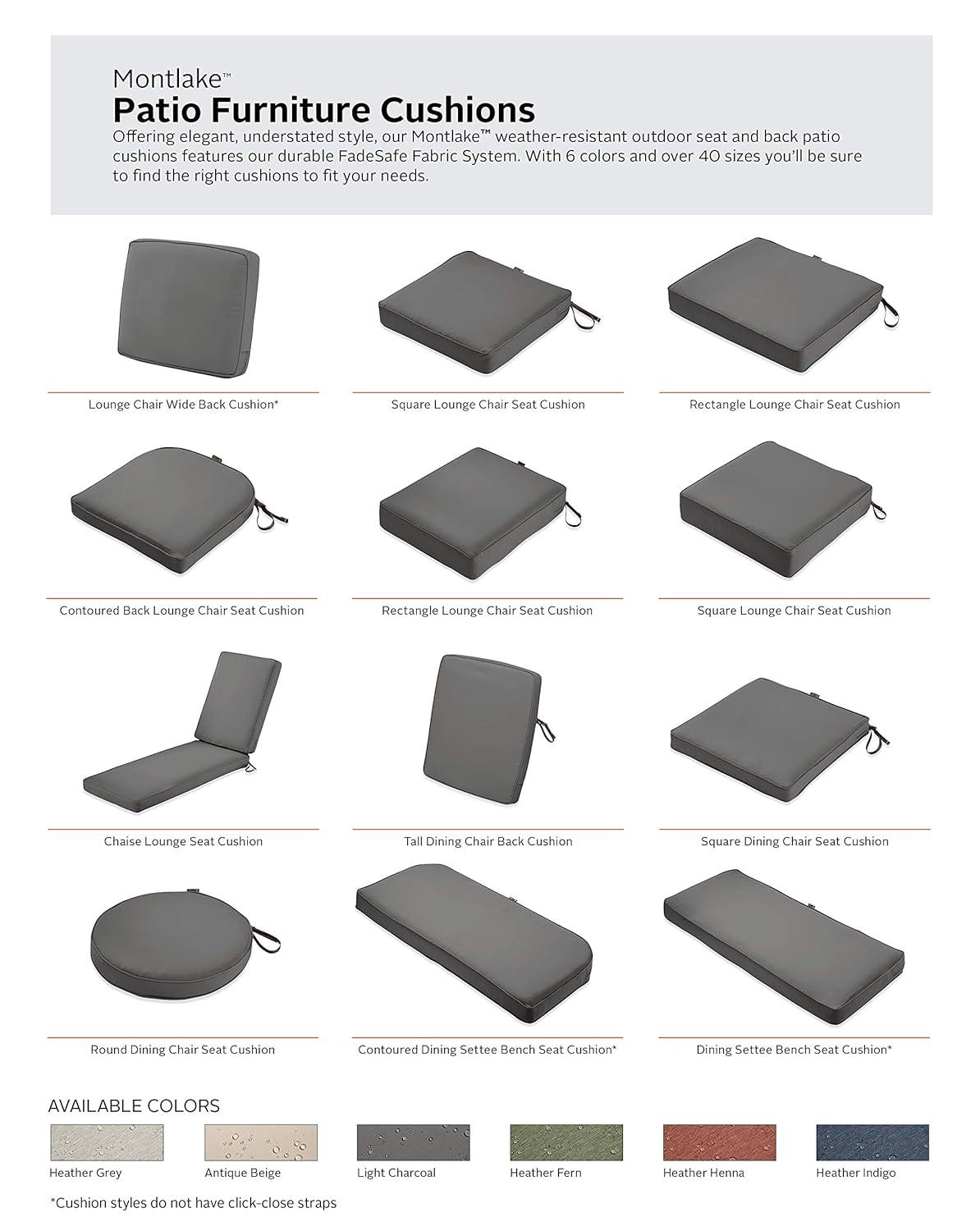 Classic Accessories Montlake FadeSafe Patio Seat & Back Cushion Combo, 23"W x 23"D x 5" x21"W x 20"H x 4", Light Charcoal