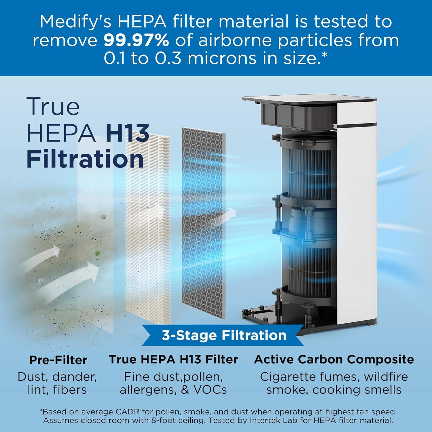 Medify Air White MA-50 Air Purifier with HEPA Filters I Smoke Dust Pet Odors I 3 in 1 with Pre-filter HEPA H13 & Activated Carbon I Removal of 0.1 to 0.3 microns I 1,793 Sq ft Coverage I 1-Pack